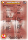 081. CHECKLIST 2