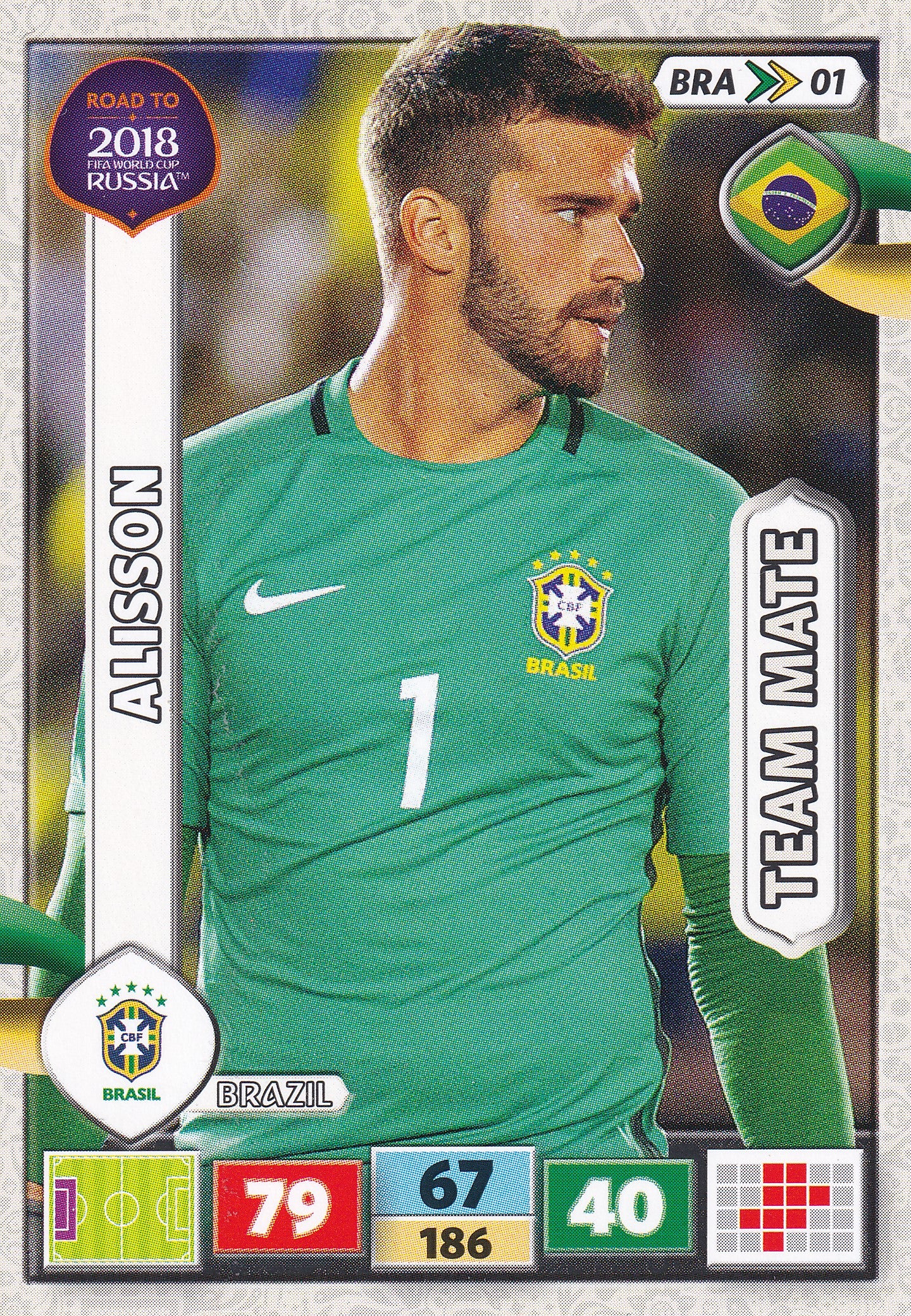 BRA-01. ALISSON - BRASIL