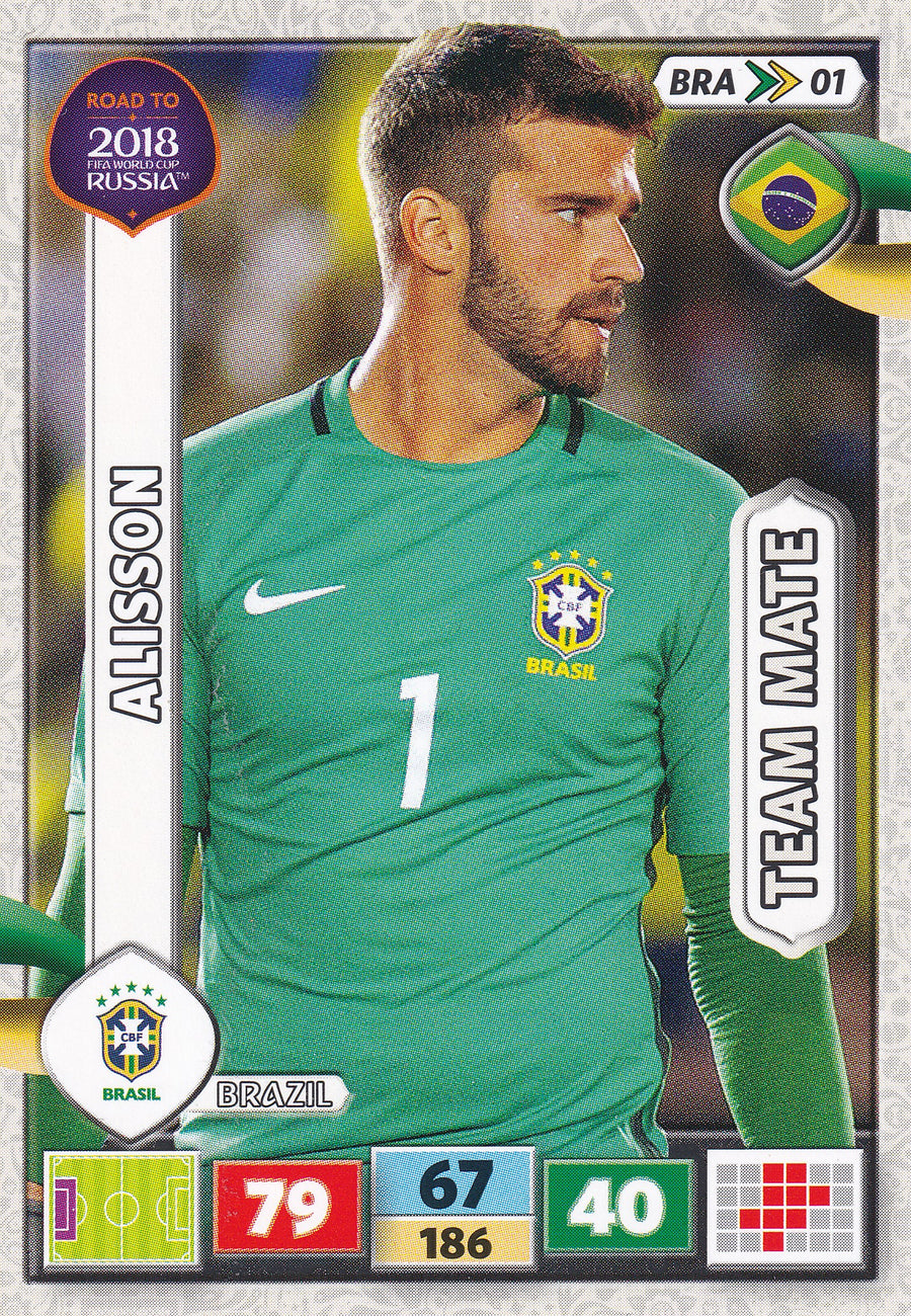 BRA-01. ALISSON - BRASIL