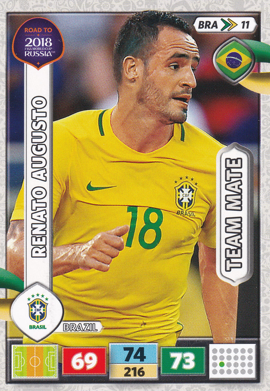 BRA-11. RENATO AUGUSTO - BRASIL