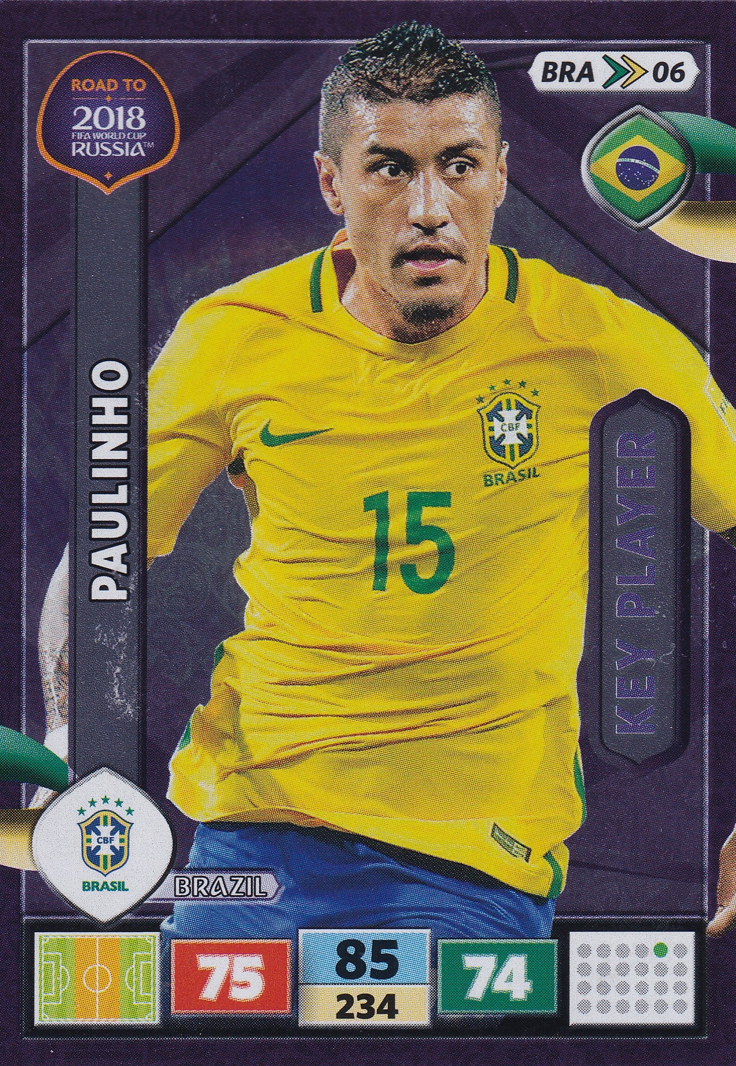 BRA-06. PAULINHO - BRASIL - KEY PLAYER