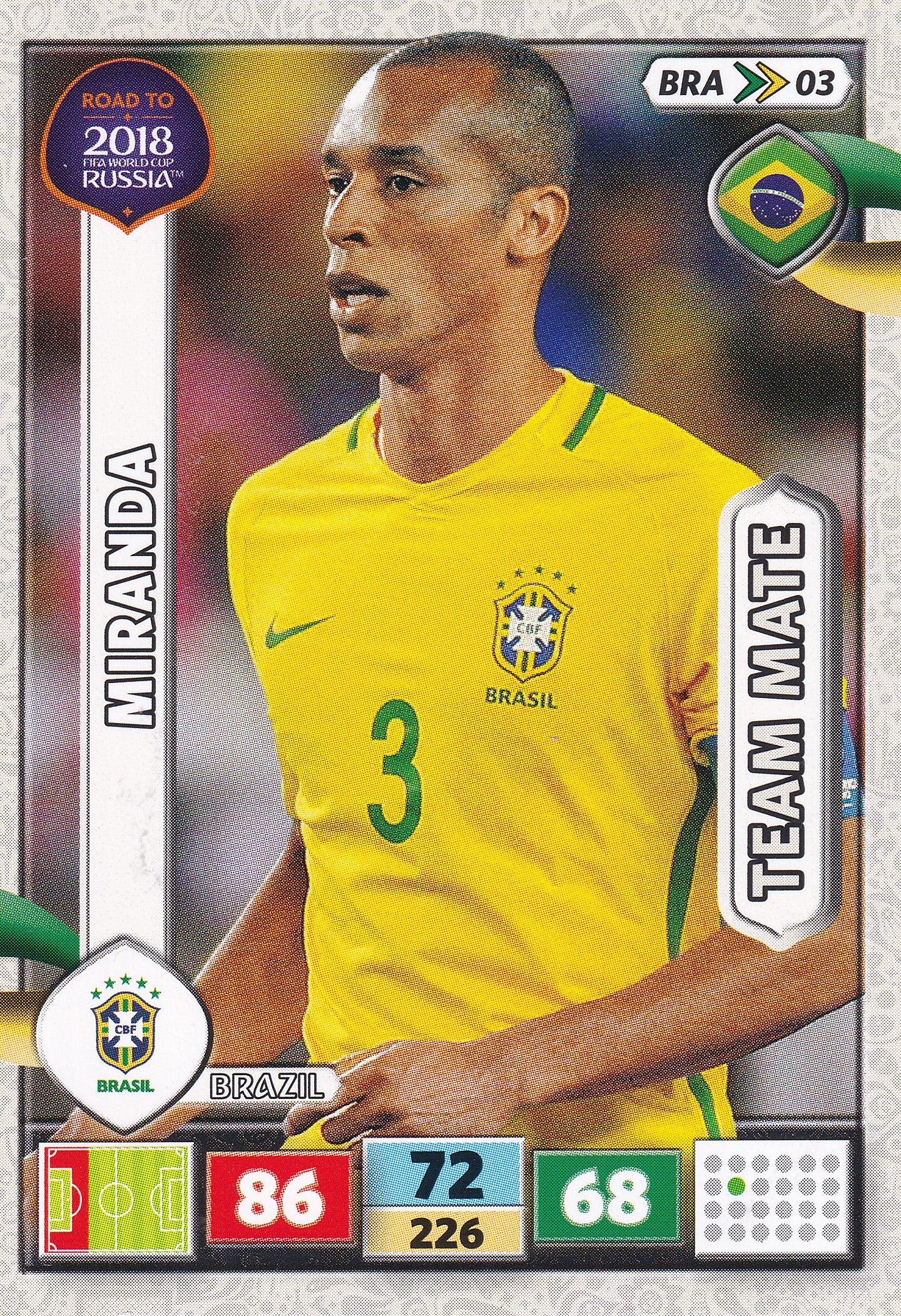 BRA-03. MIRANDA - BRASIL