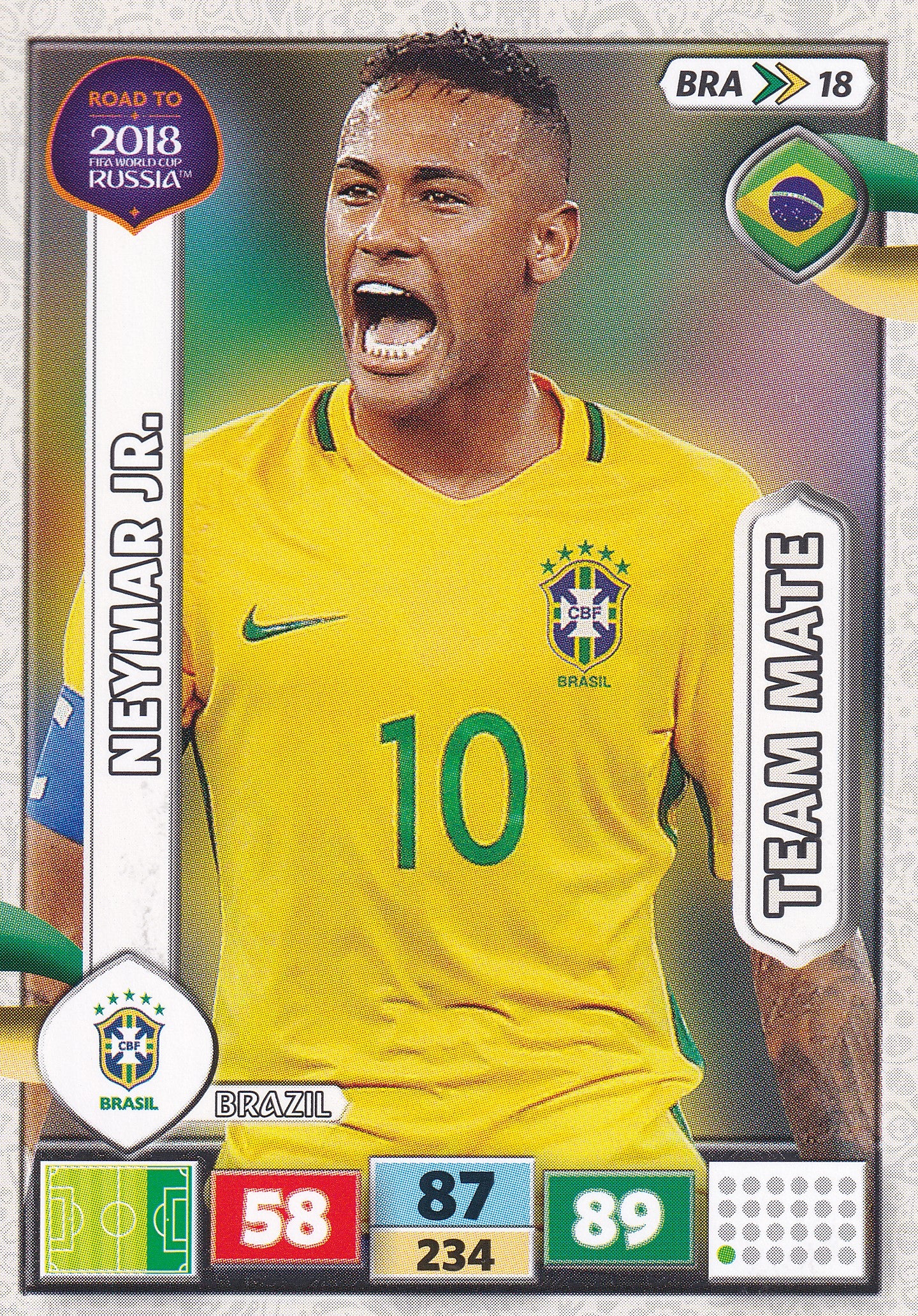 BRA-18. NEYMAR JR. - BRASIL