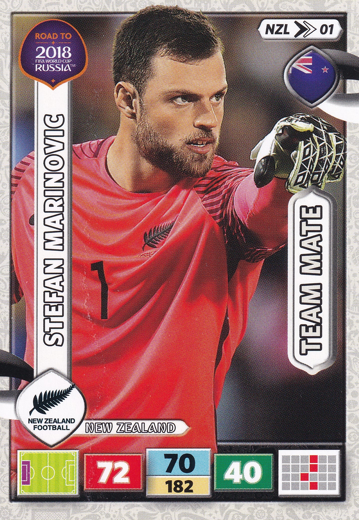 NZL-01. STEFAN MARINOVIC - NEW ZEALAND