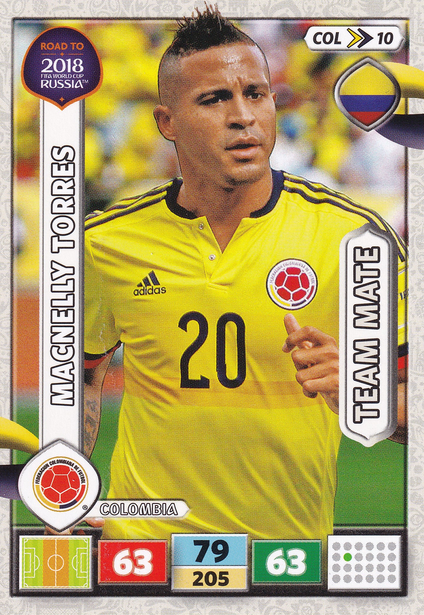 COL-10. MACNELLY TORRES - COLOMBIA