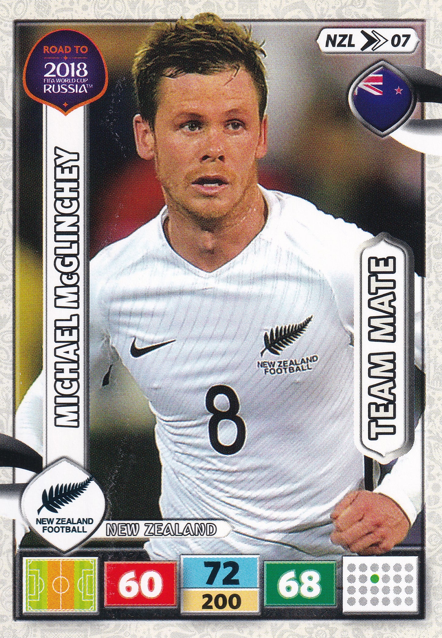 NZL-07. MICHAEL MCGLINCHEY - NEW ZEALAND