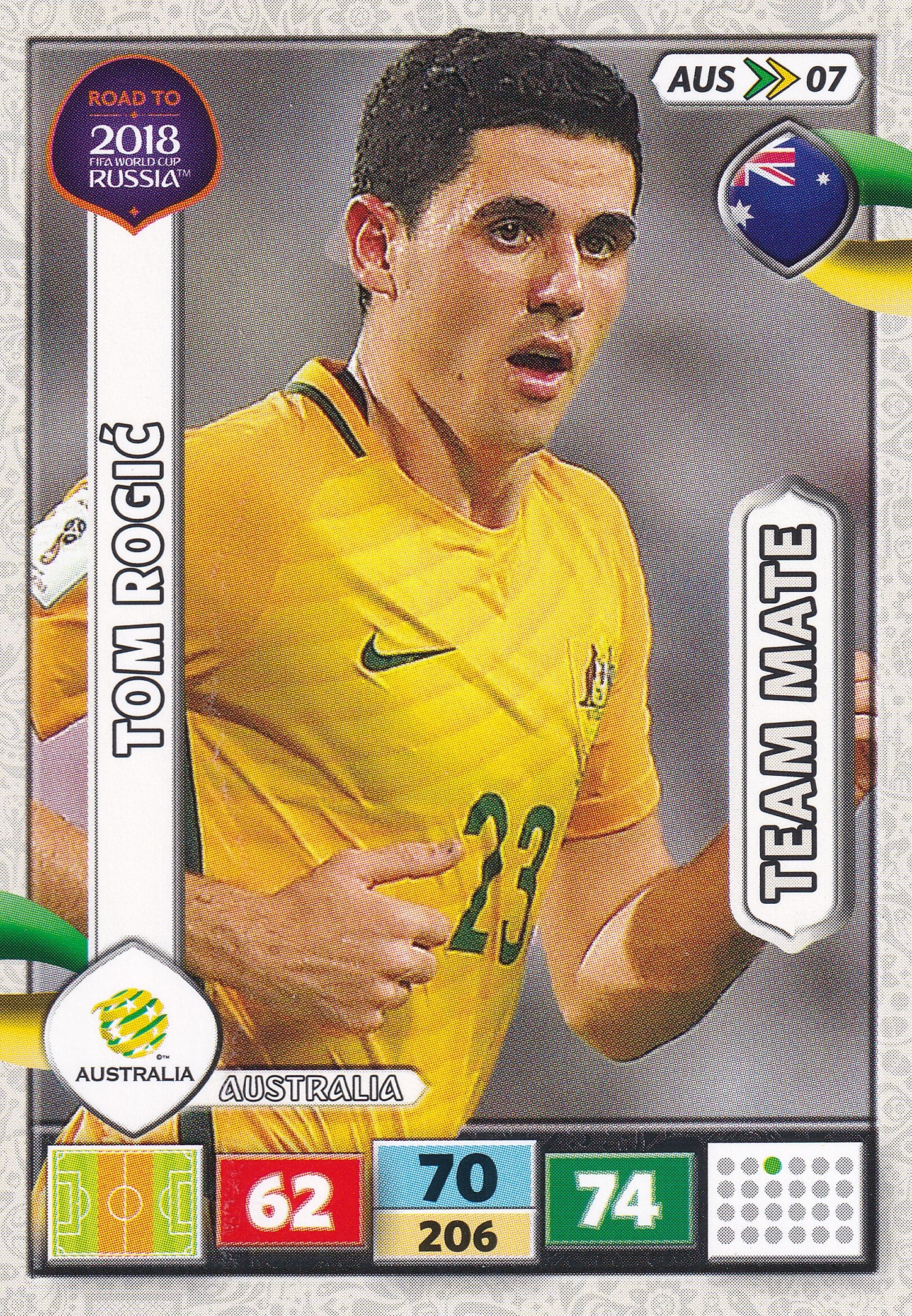 AUS-07. TOM ROGIĆ - AUSTRALIA