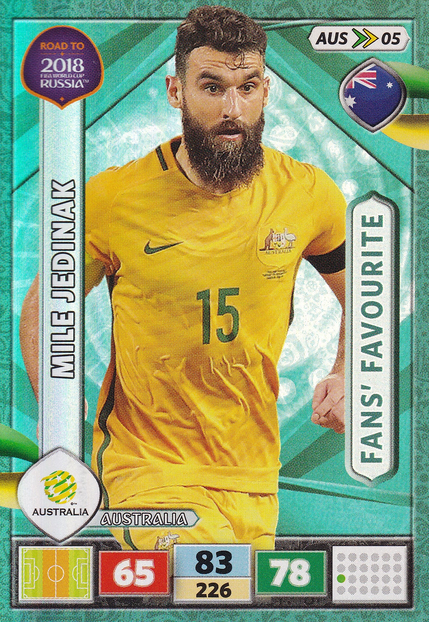 AUS-05. MILE JEDINAK - AUSTRALIA - FANS’ FAVOURITE