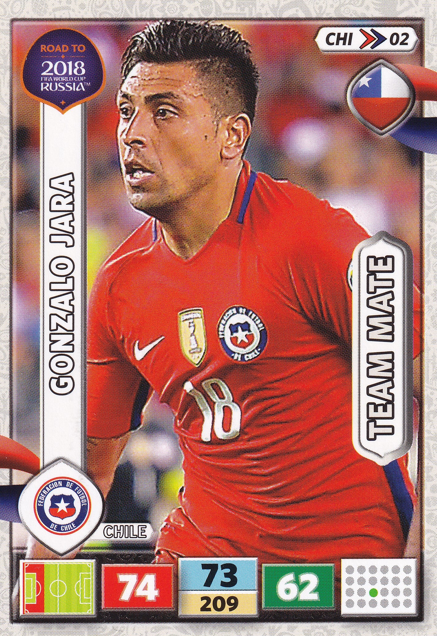 CHI-02. GONZALO JARA - CHILE