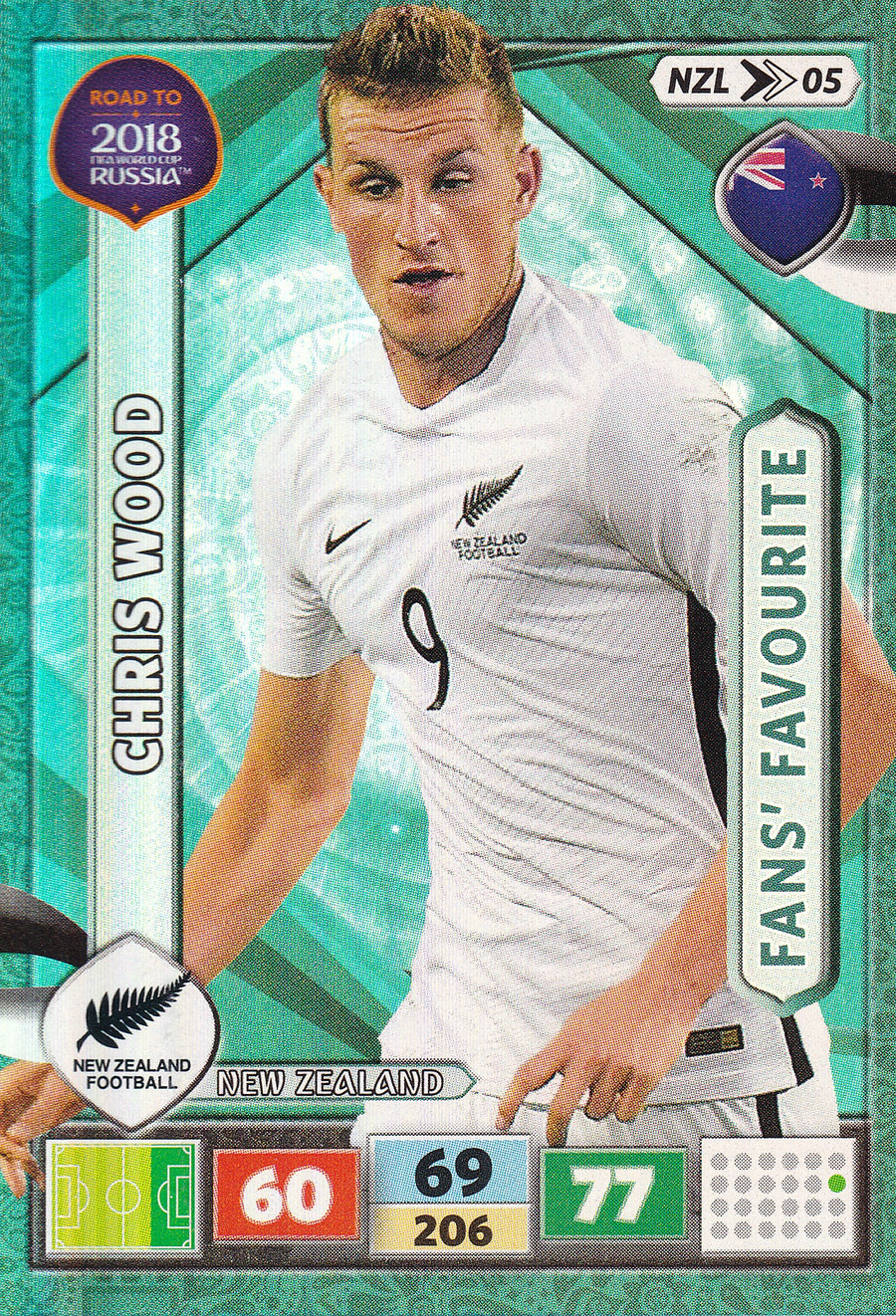 NZL-05. CHRIS WOOD - NEW ZEALAND - FANS’ FAVOURITE