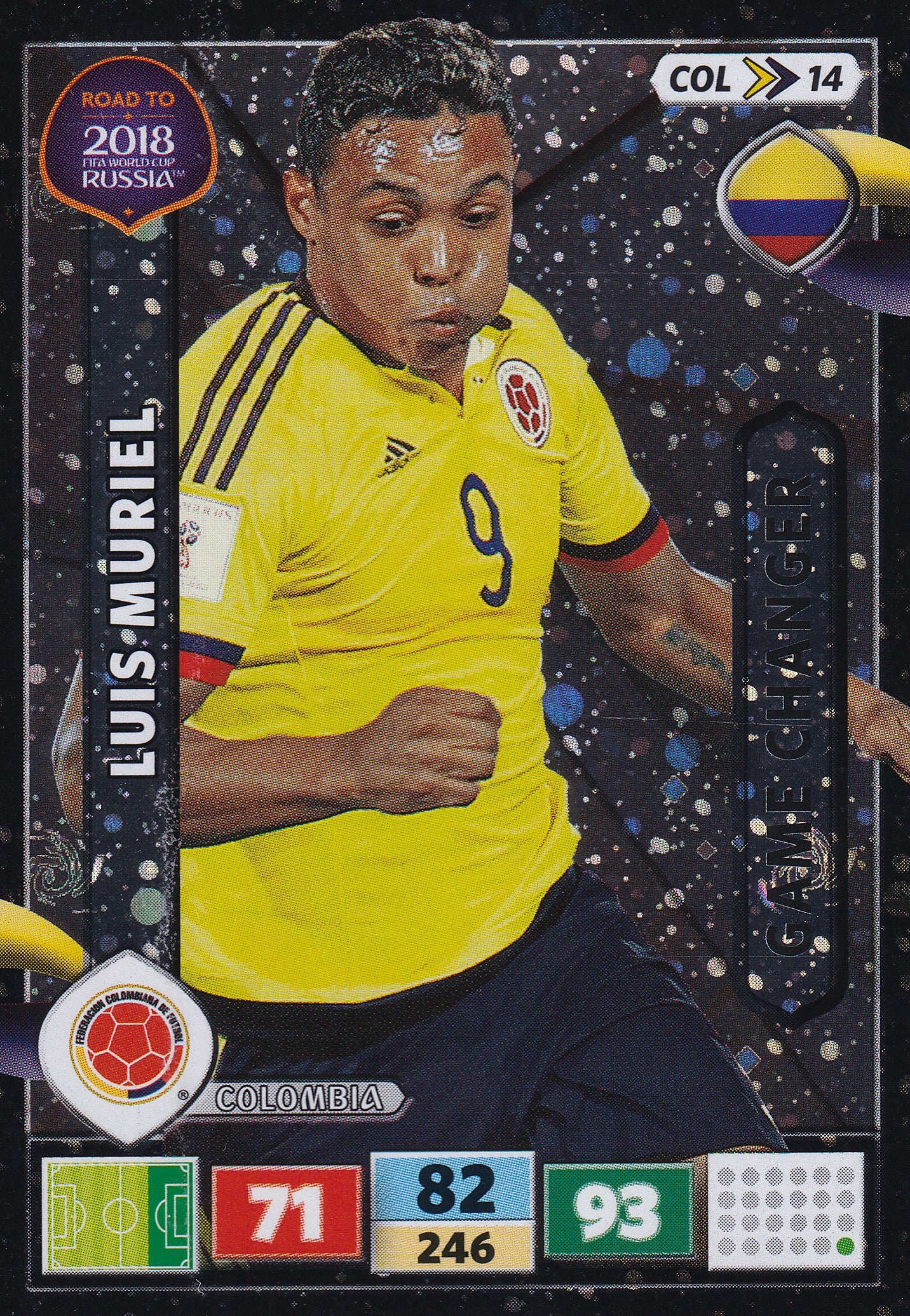COL-14. LUIS MURIEL - COLOMBIA - GAME CHANGER