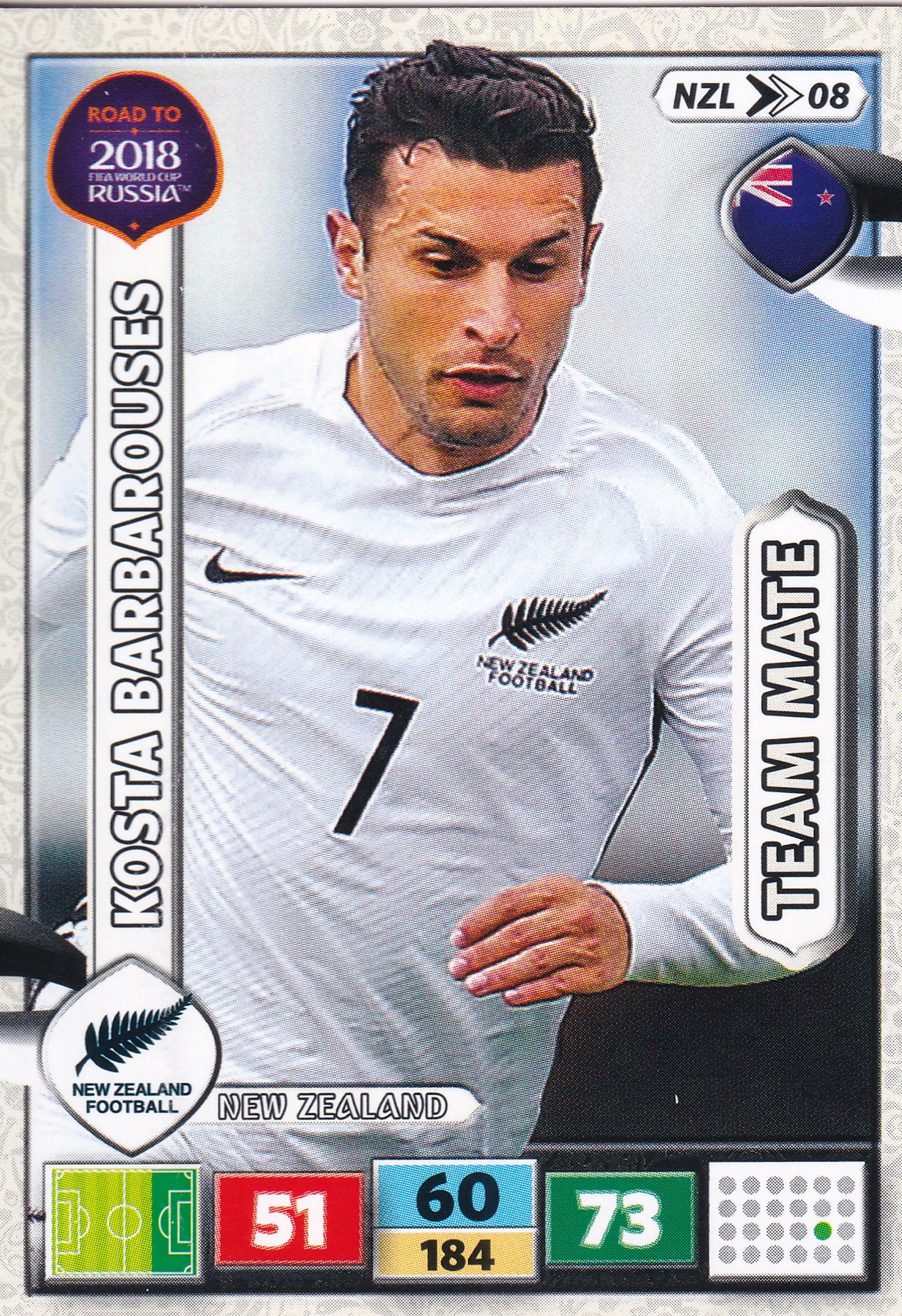 NZL-08. KOSTA BARBAROUSES - NEW ZEALAND