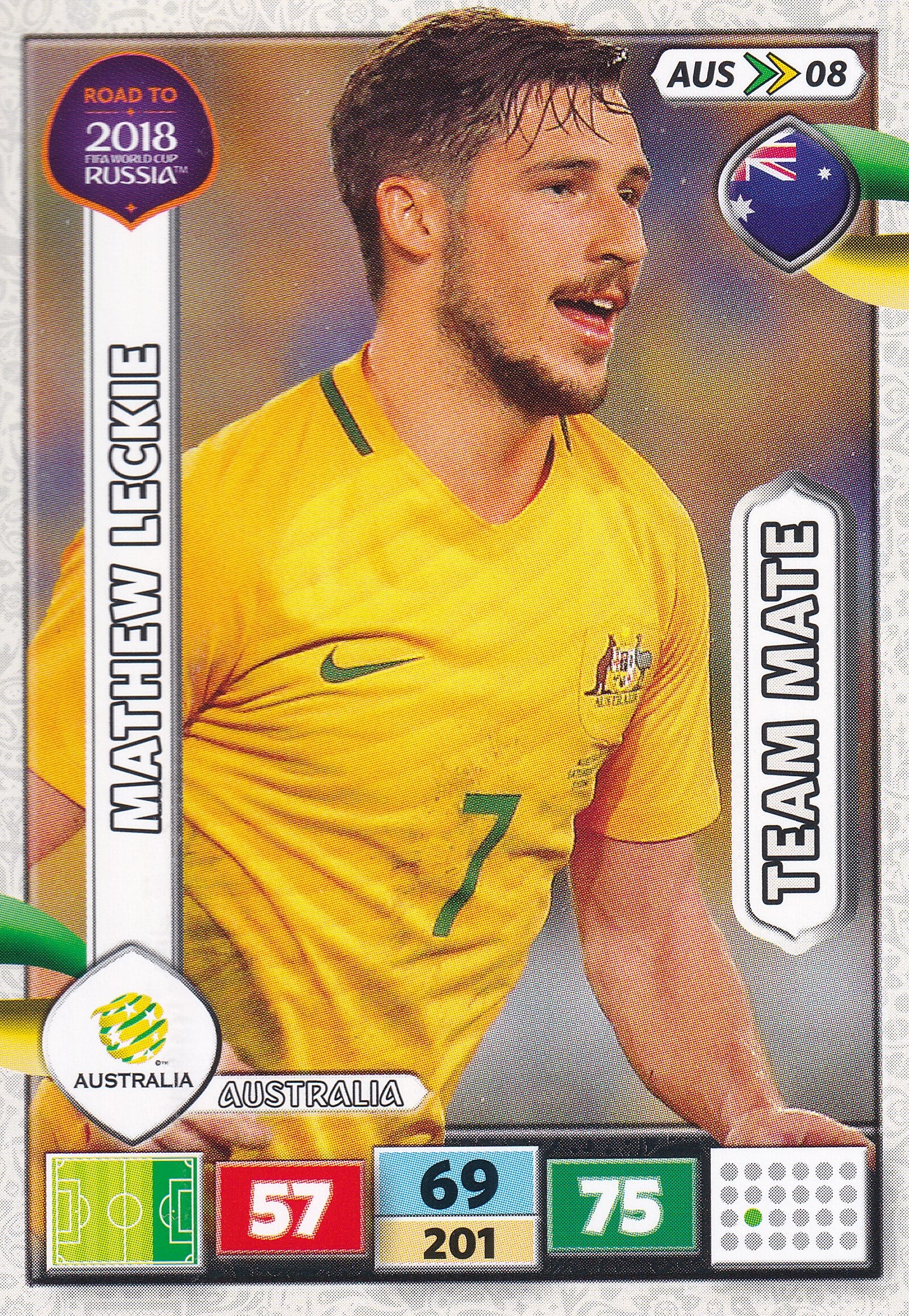 AUS-08. MATHEW LECKIE - AUSTRALIA