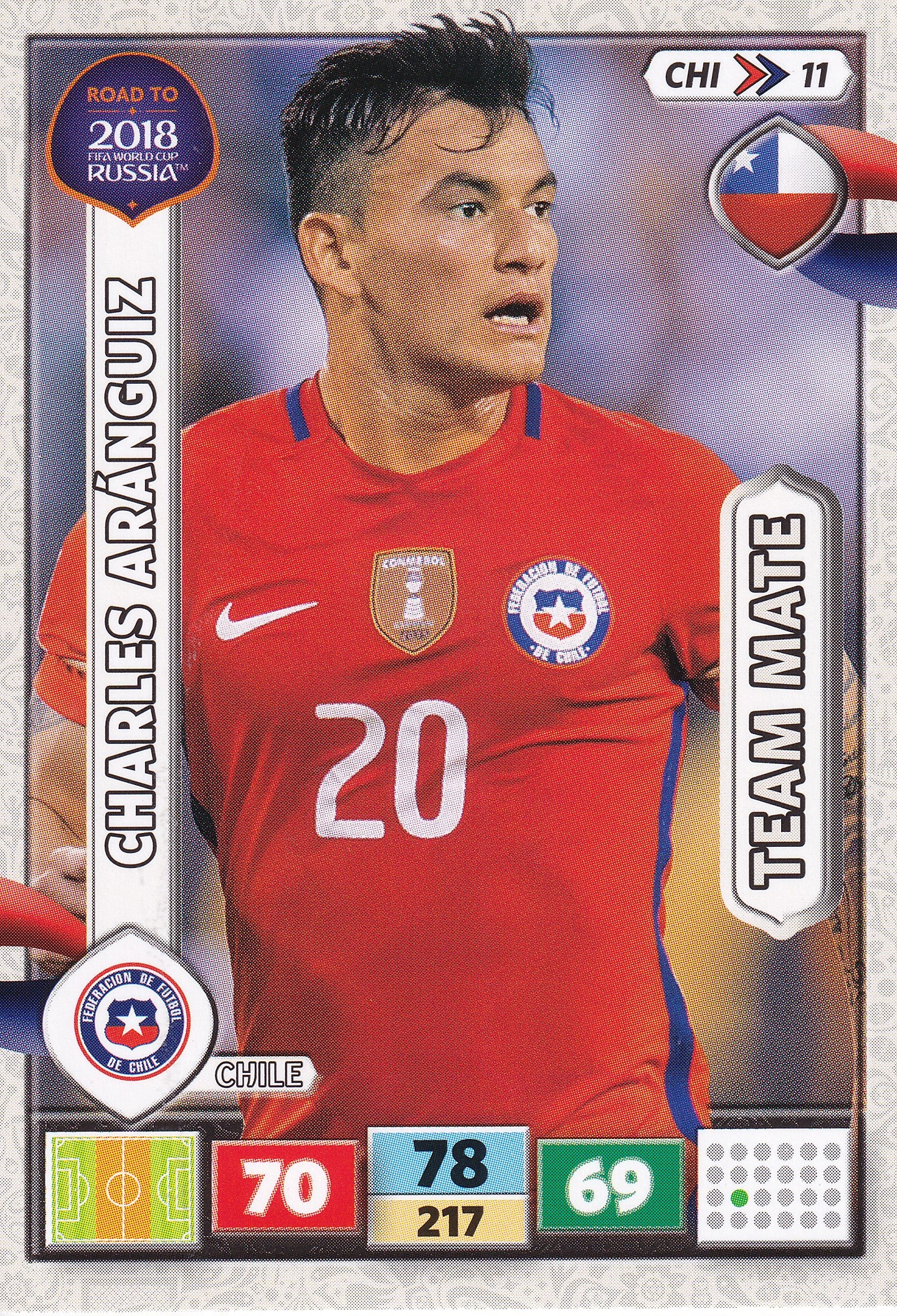 CHI-11. CHARLES ARÁNGUIZ - CHILE