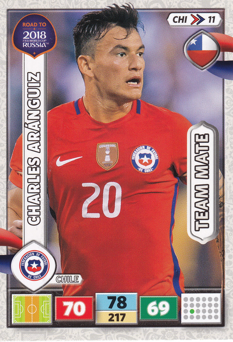 CHI-11. CHARLES ARÁNGUIZ - CHILE