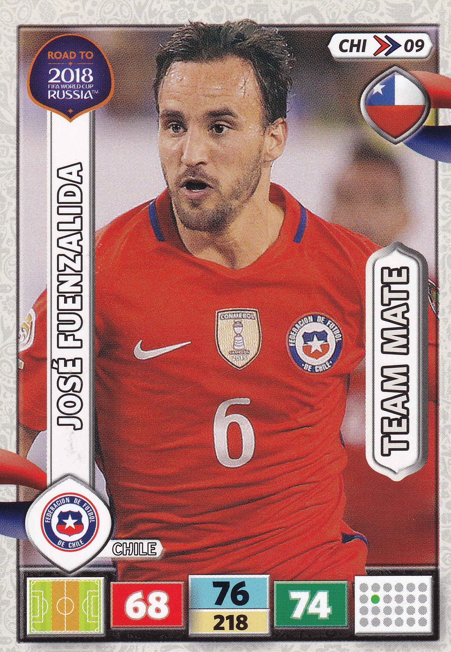 CHI-09. JOSÉ FUENZALIDA - CHILE