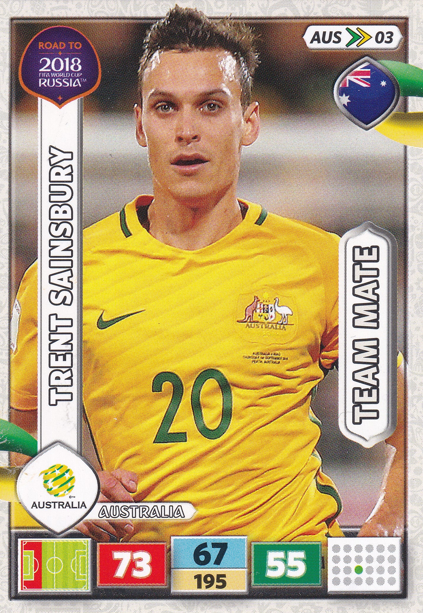 AUS-03. TRENT SAINSBURY - AUSTRALIA