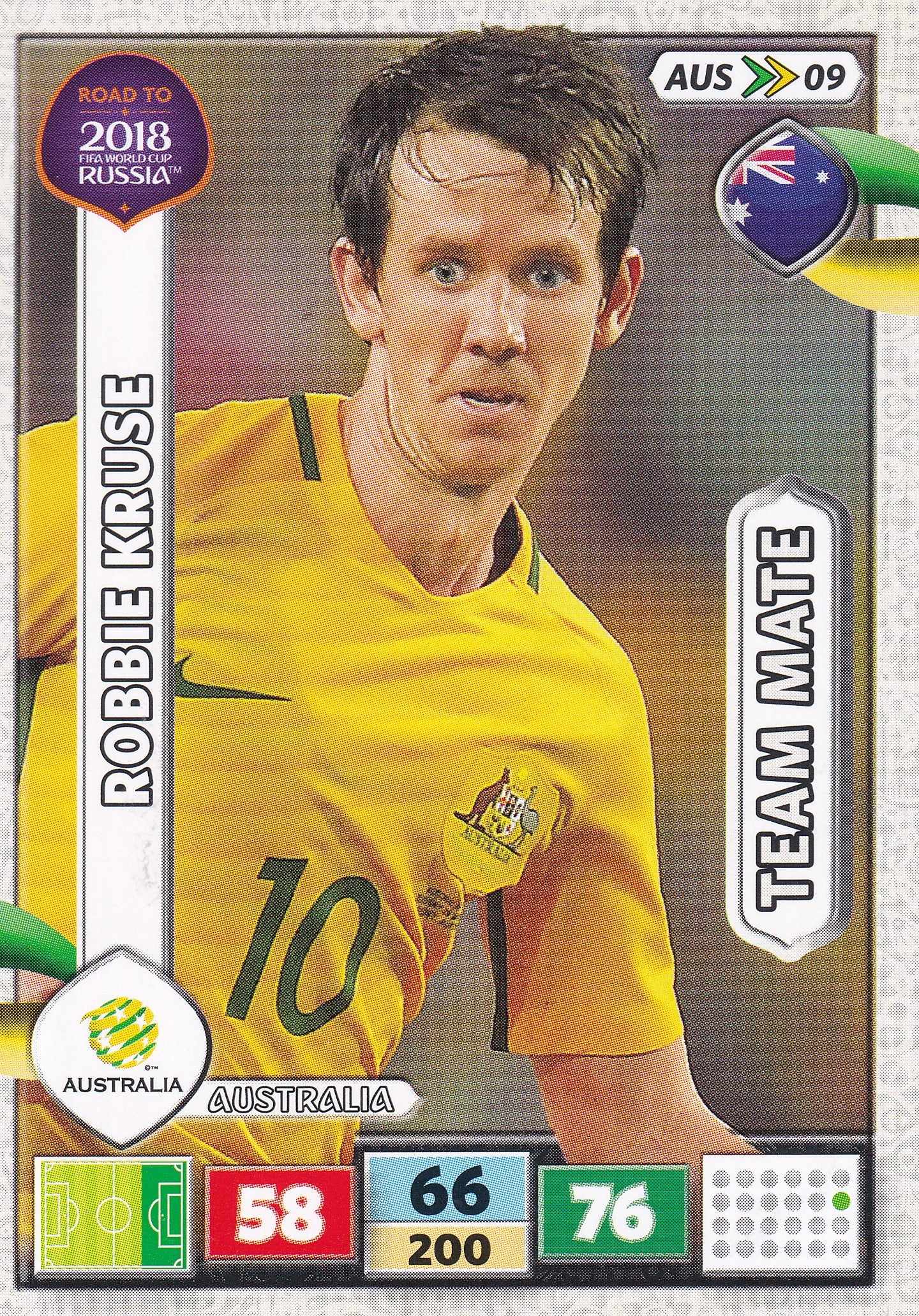 AUS-09. ROBBIE KRUSE - AUSTRALIA