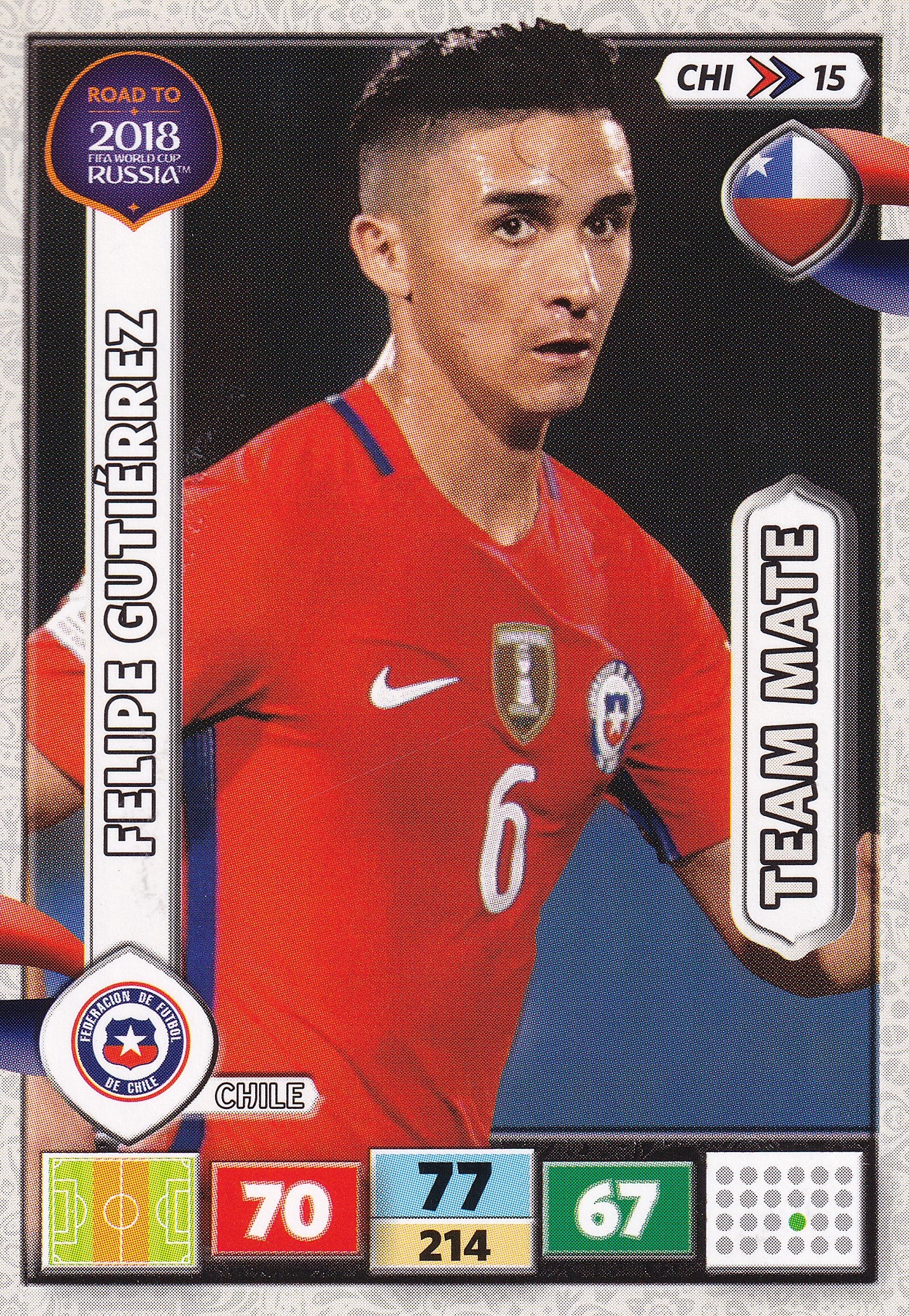 CHI-15. FELIPE GUTIÉRREZ - CHILE