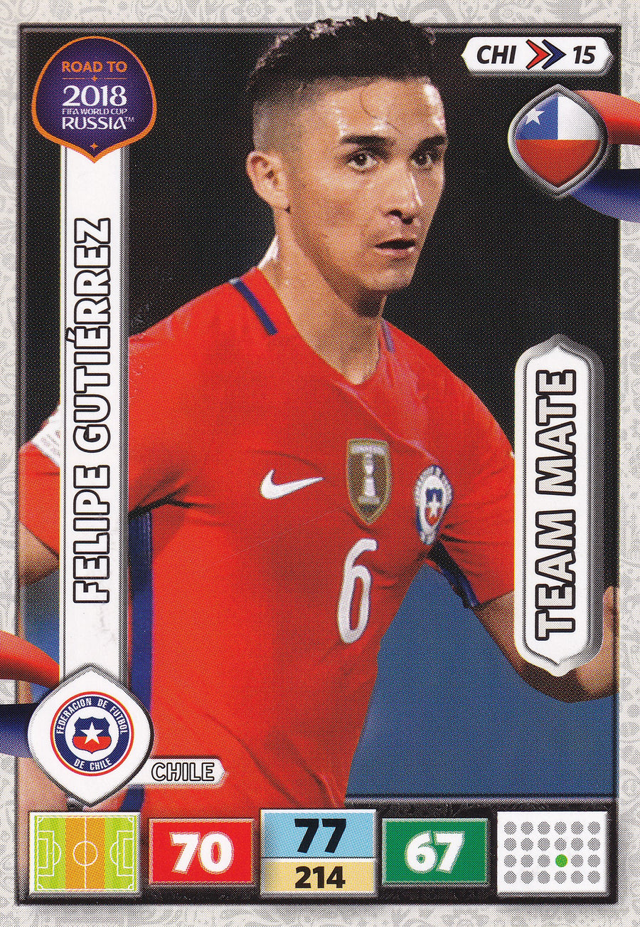 CHI-15. FELIPE GUTIÉRREZ - CHILE