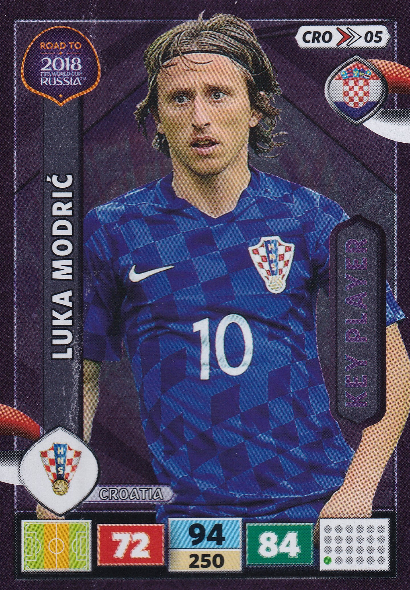 CRO-05. LUKA MODRIĆ - CROATIA - KEY PLAYER