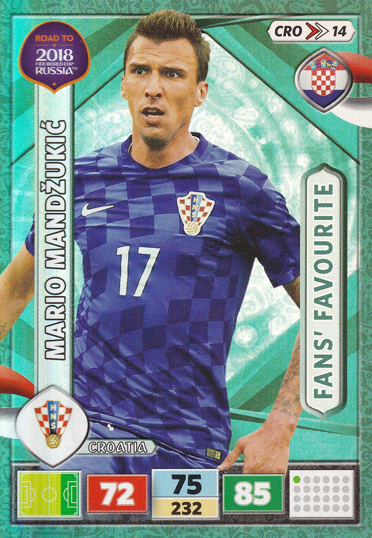CRO-14. MARIO MANDŽUKIĆ - CROATIA - FANS’ FAVOURITE