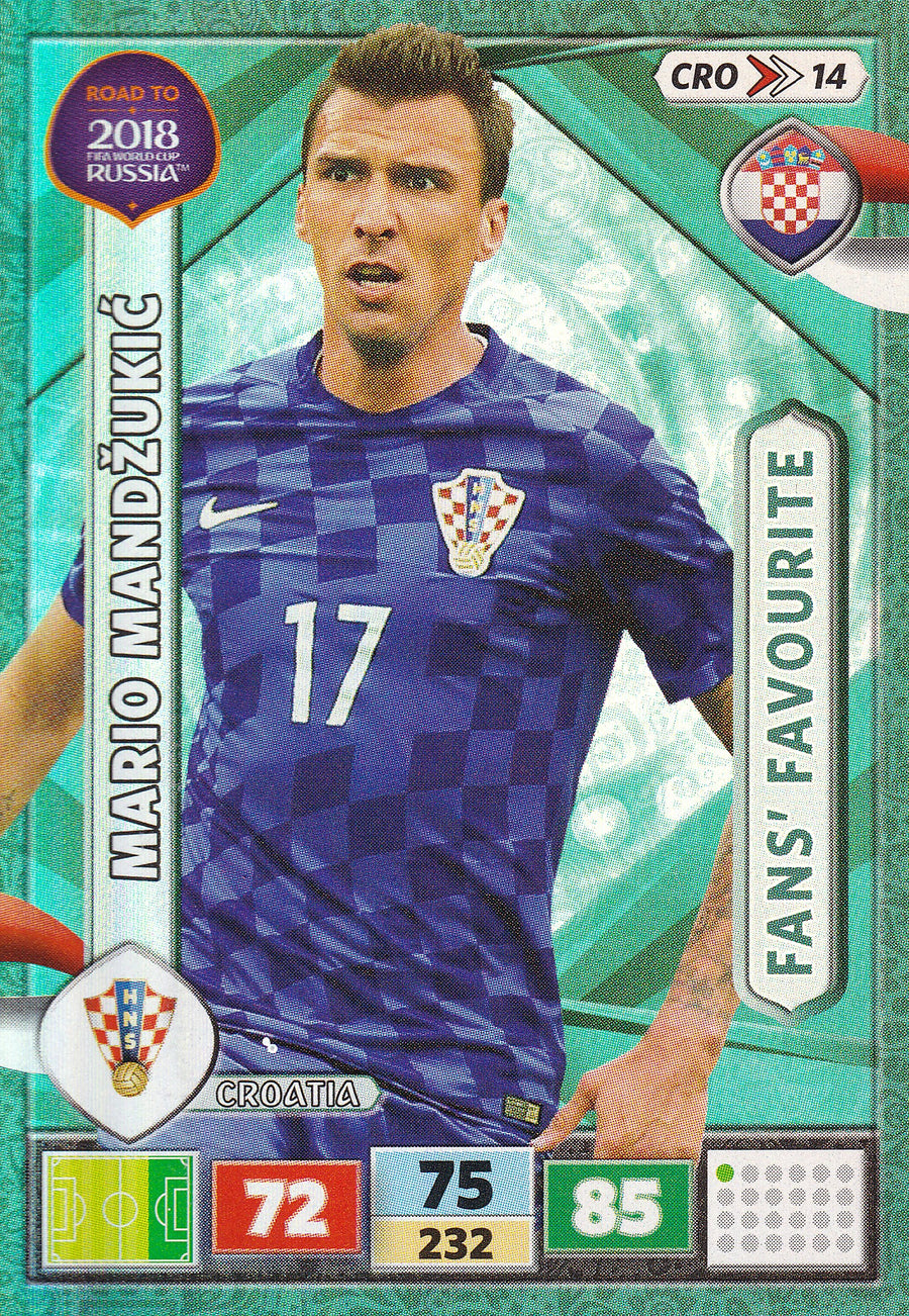CRO-14. MARIO MANDŽUKIĆ - CROATIA - FANS’ FAVOURITE