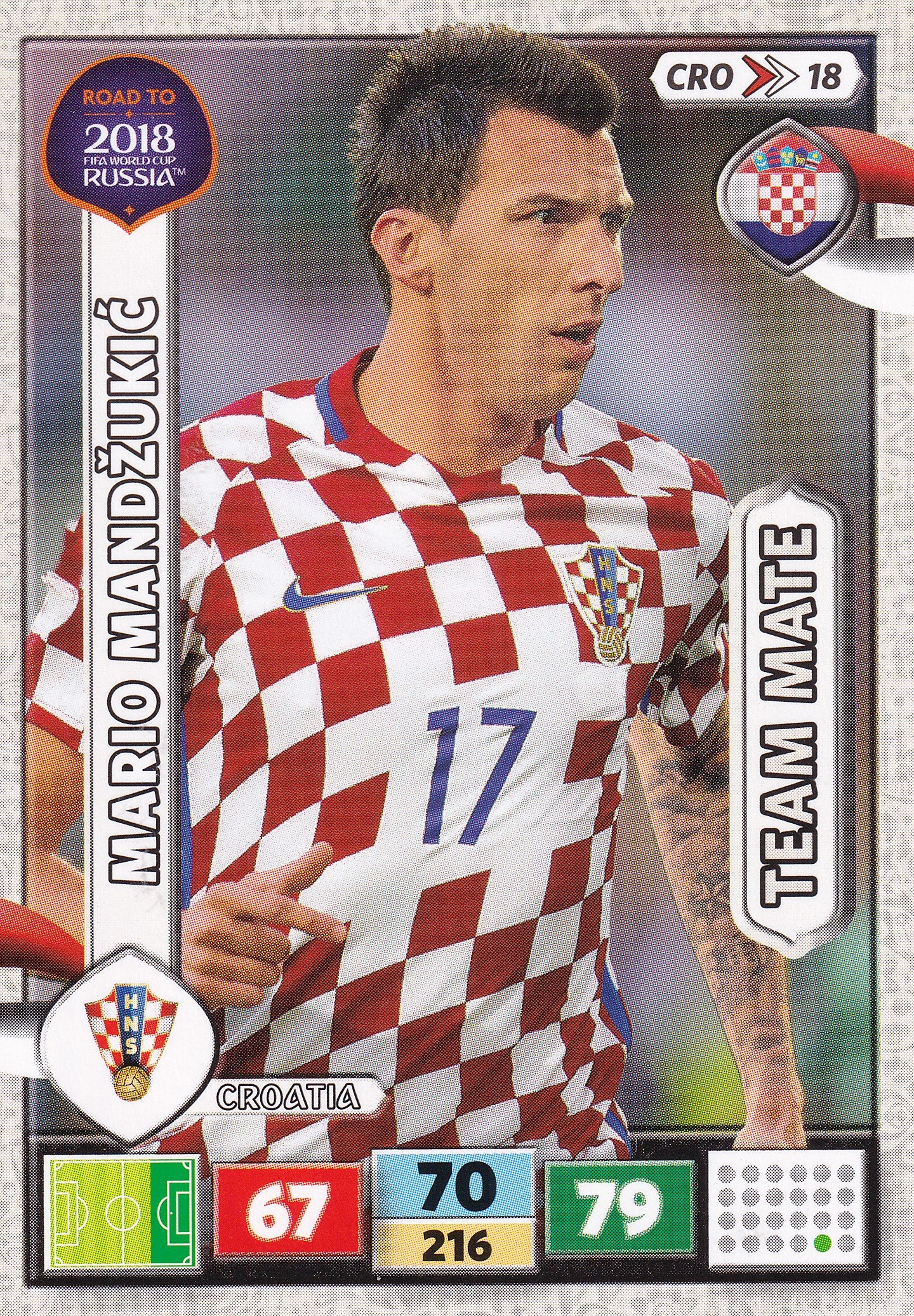 CRO-18. MARIO MANDZUKIC - CROATIA