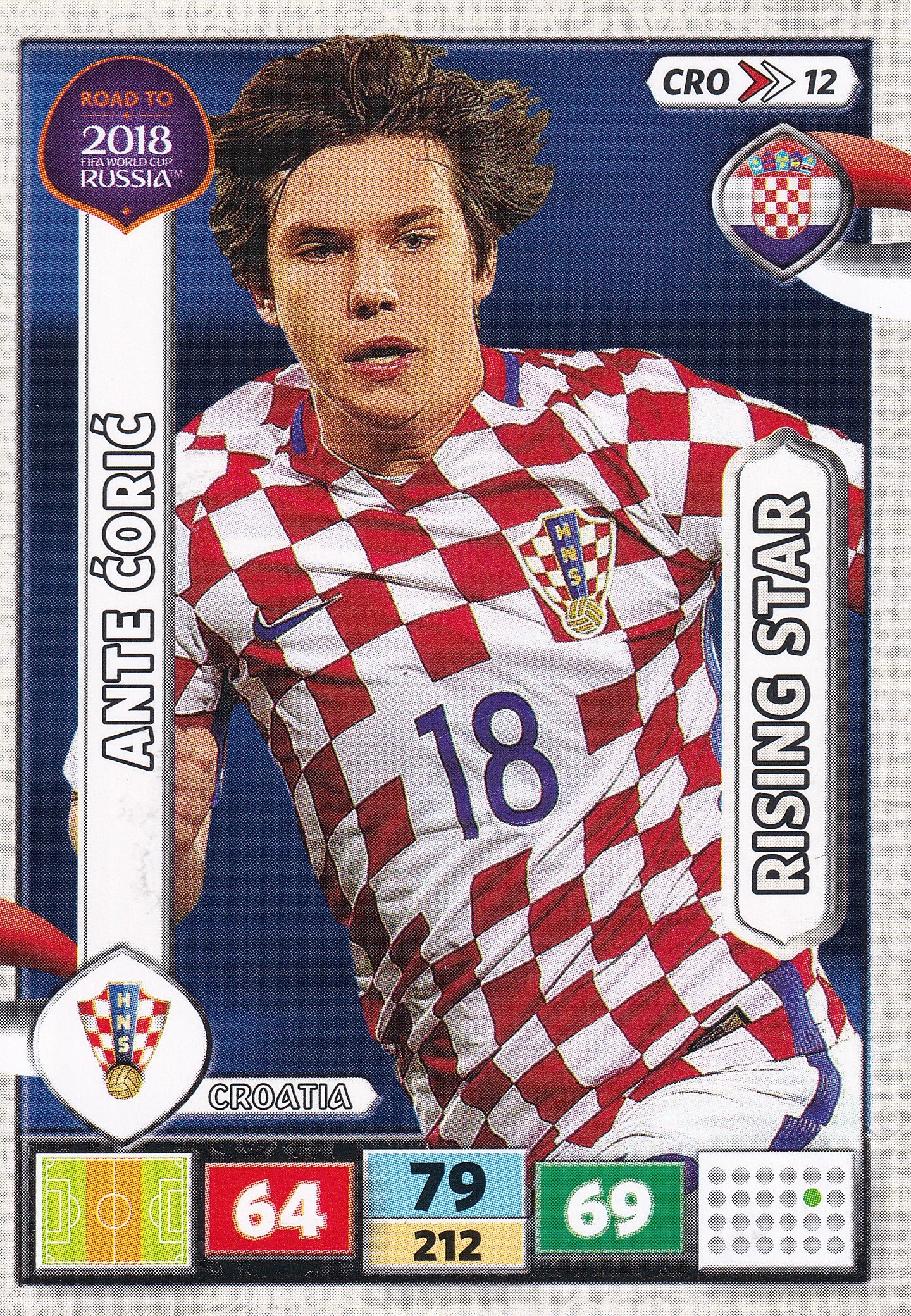 CRO-12. ANTE CORIC - CROATIA