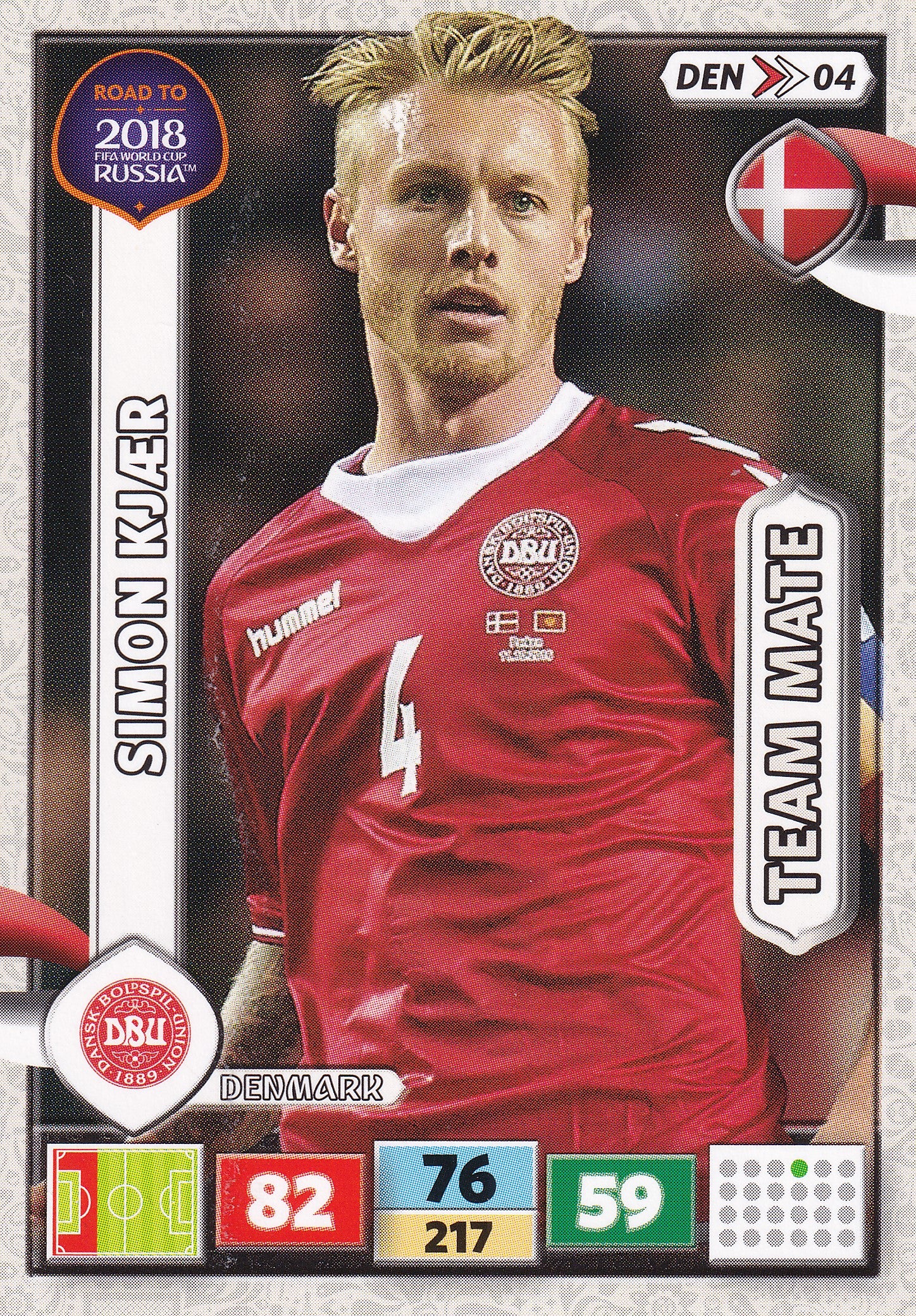 DEN-04. SIMON KJÆR - DENMARK