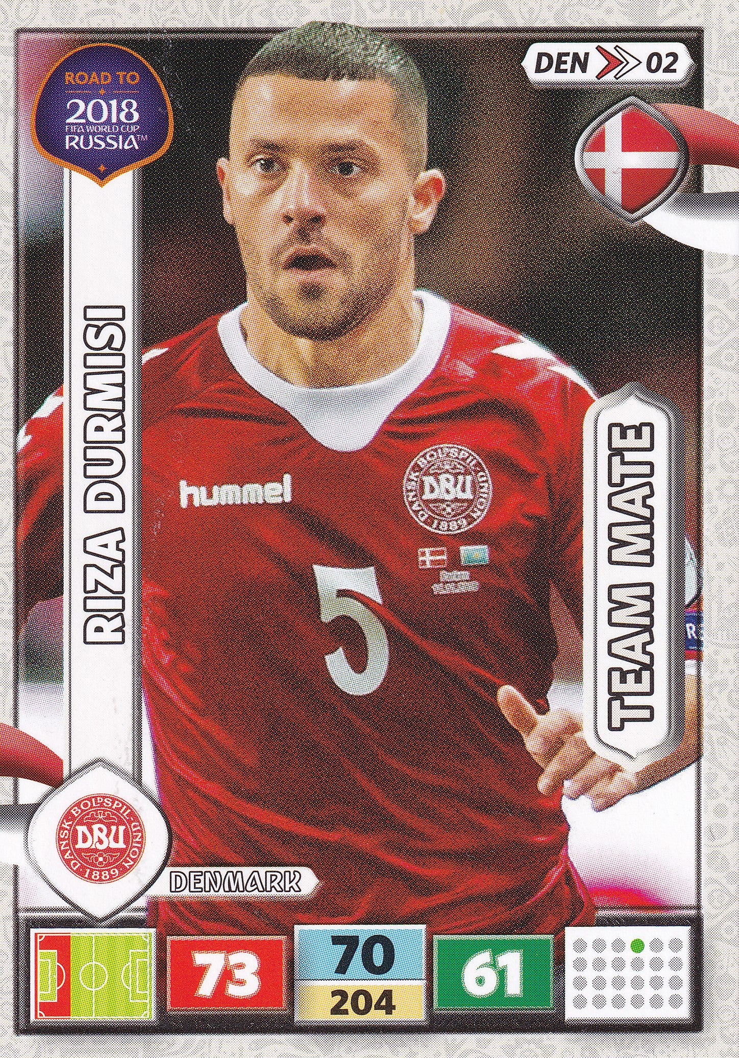 DEN-02. RIZA DURMISI - DENAMRK