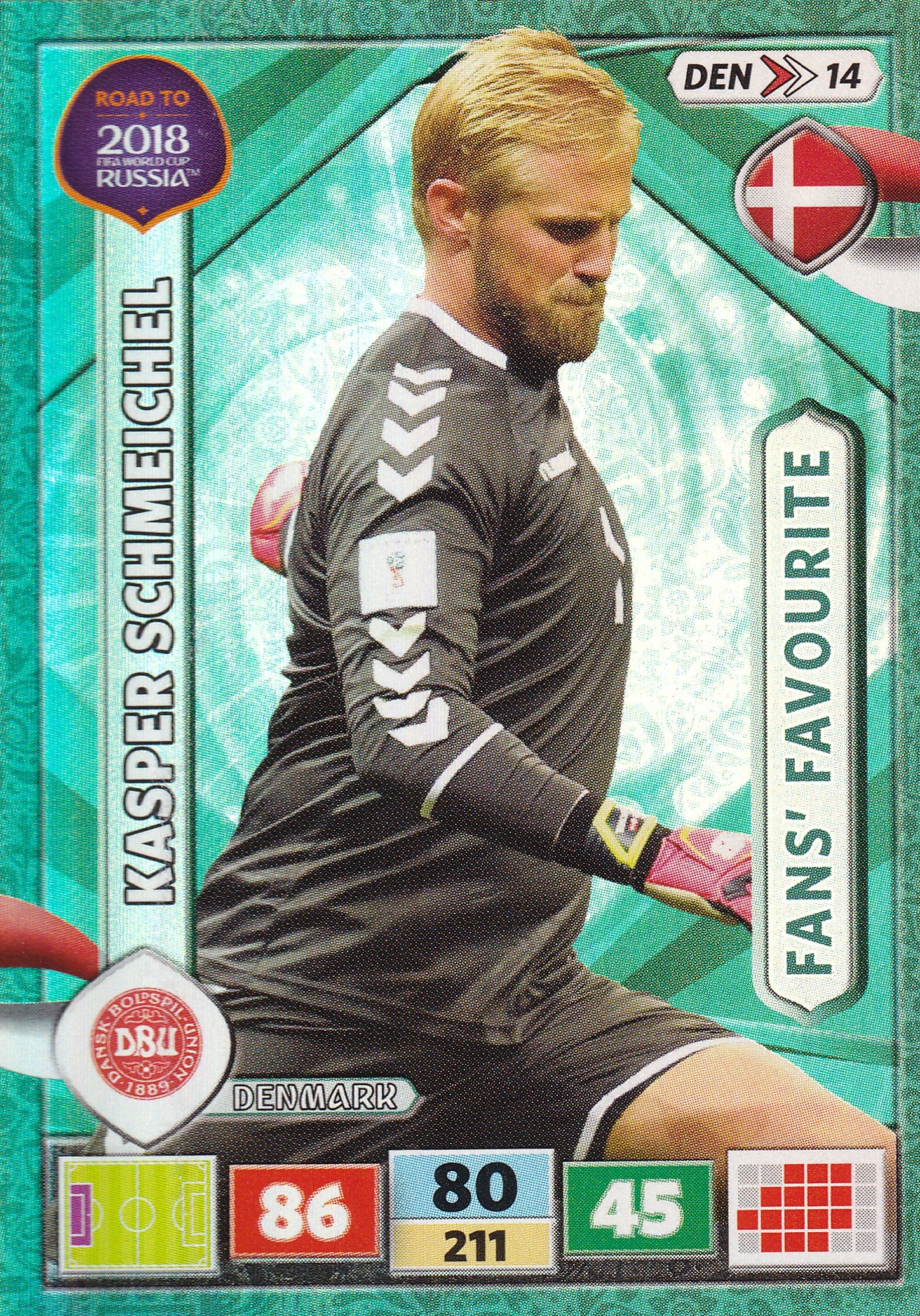 DEN-14. KASPER SCHMEICHEL - DENMARK - FANS’ FAVOURITE