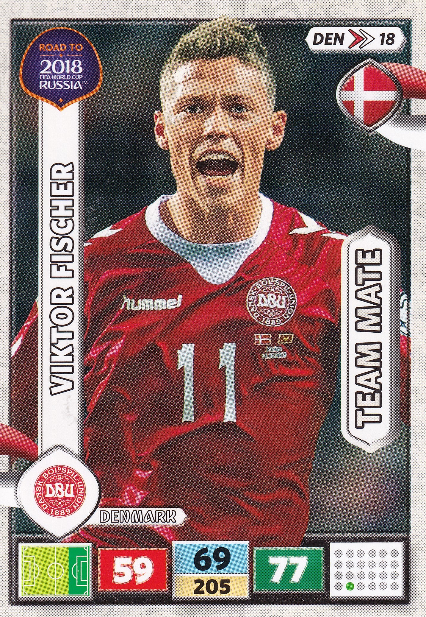 DEN-18. VIKTOR FISCHER - DENMARK