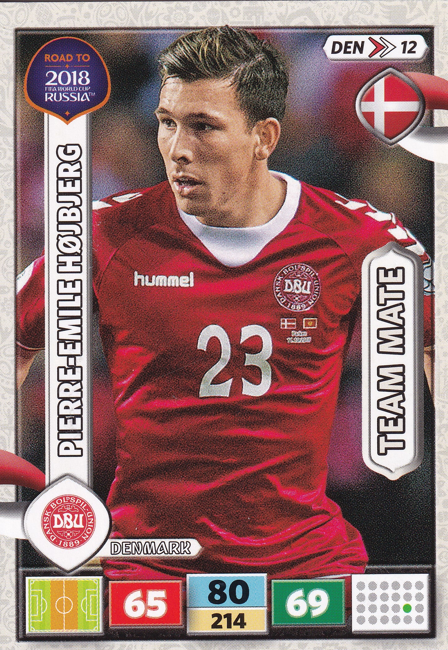 DEN-12. PIERRE-EMIL HØJBJERG - DENMARK