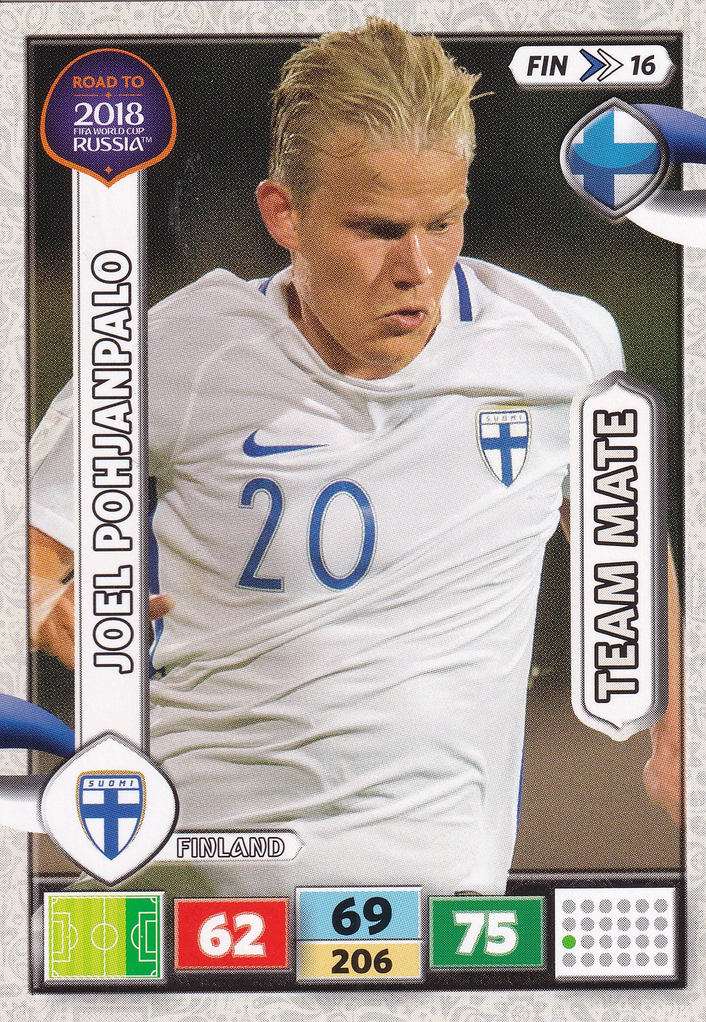 FIN-16. JOEL POHJANPALO - FINLAND