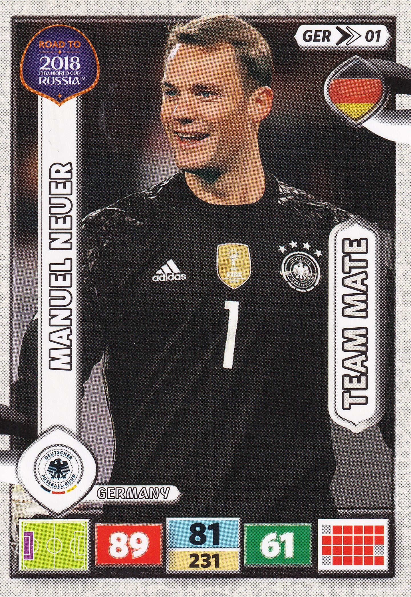 GER-01. MANUEL NEUER - GERMANY