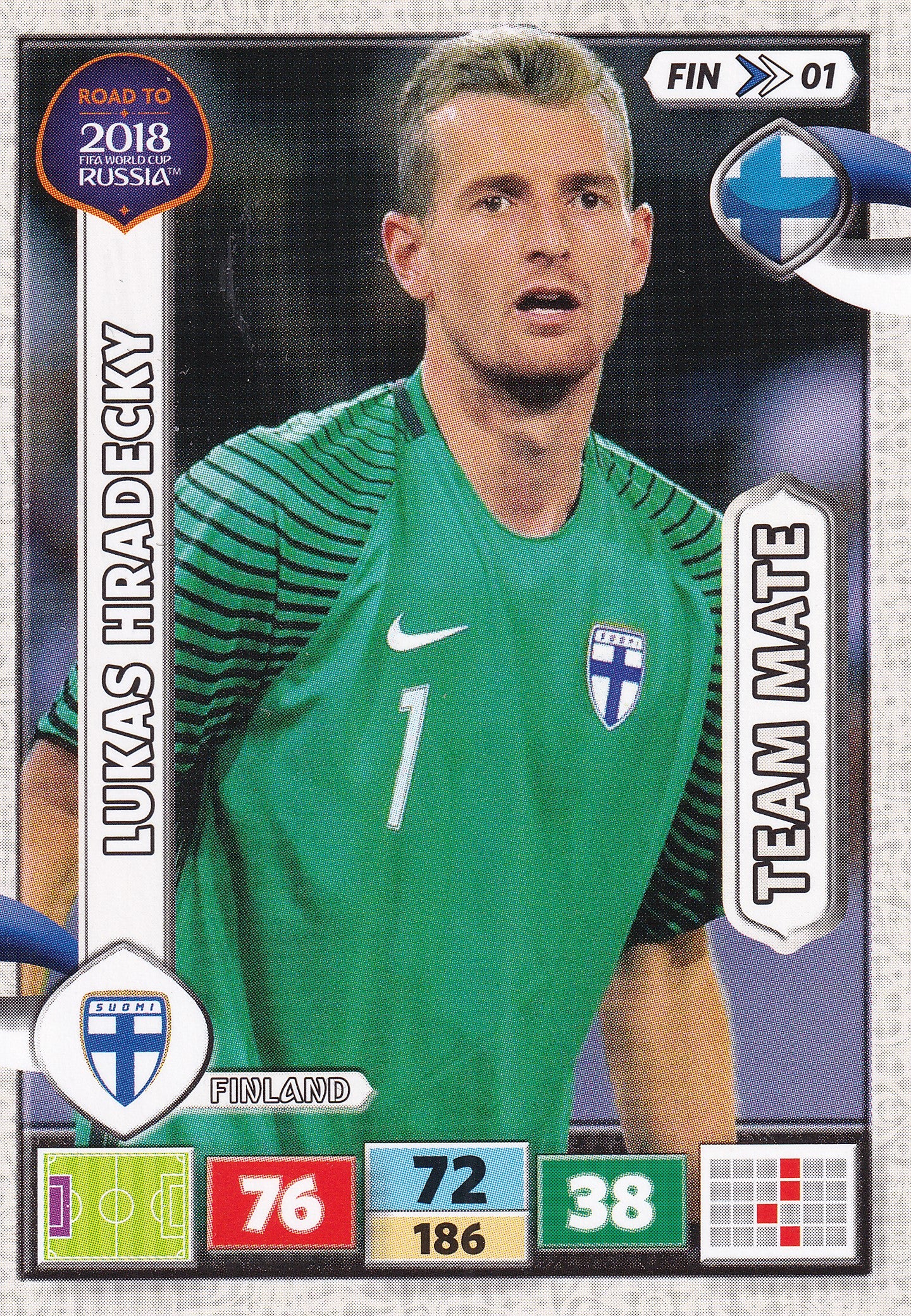 FIN-01. LUKAS HRADECKY - FINLAND