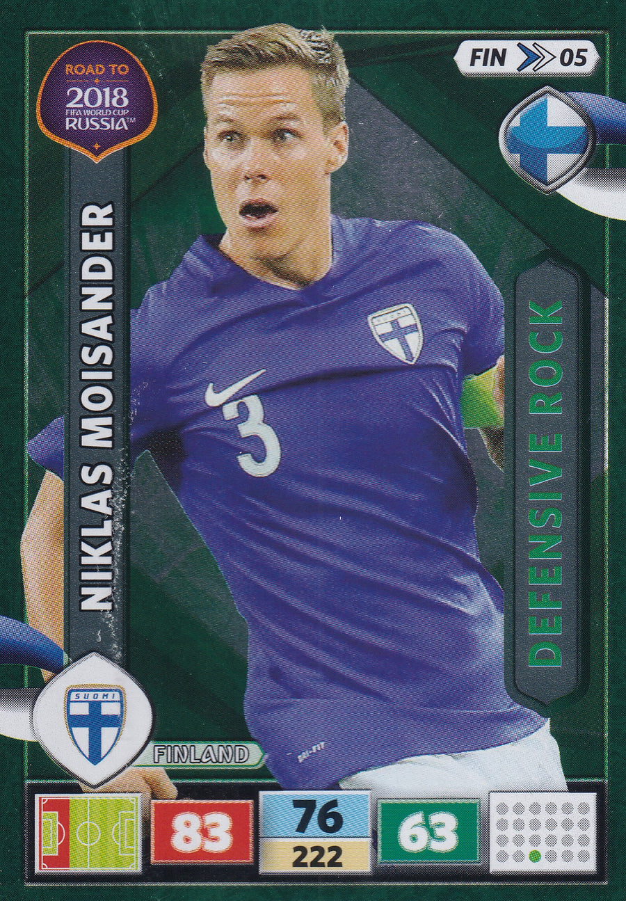 FIN-05. NIKLAS MOISANDER - FINLAND - DEFENSIVE ROCK