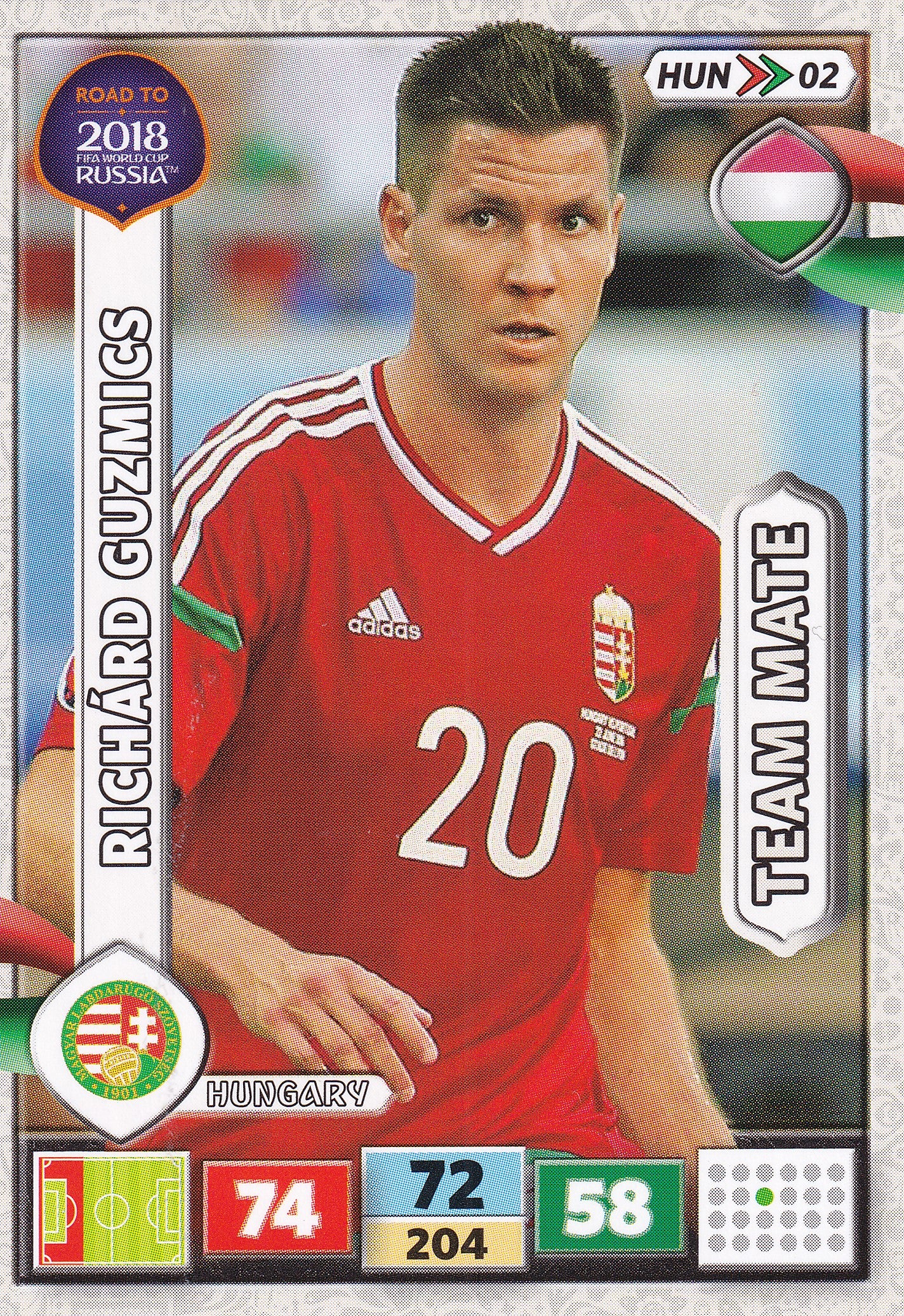 HUN-02. RICHÁRD GUZMICS - HUNGARY