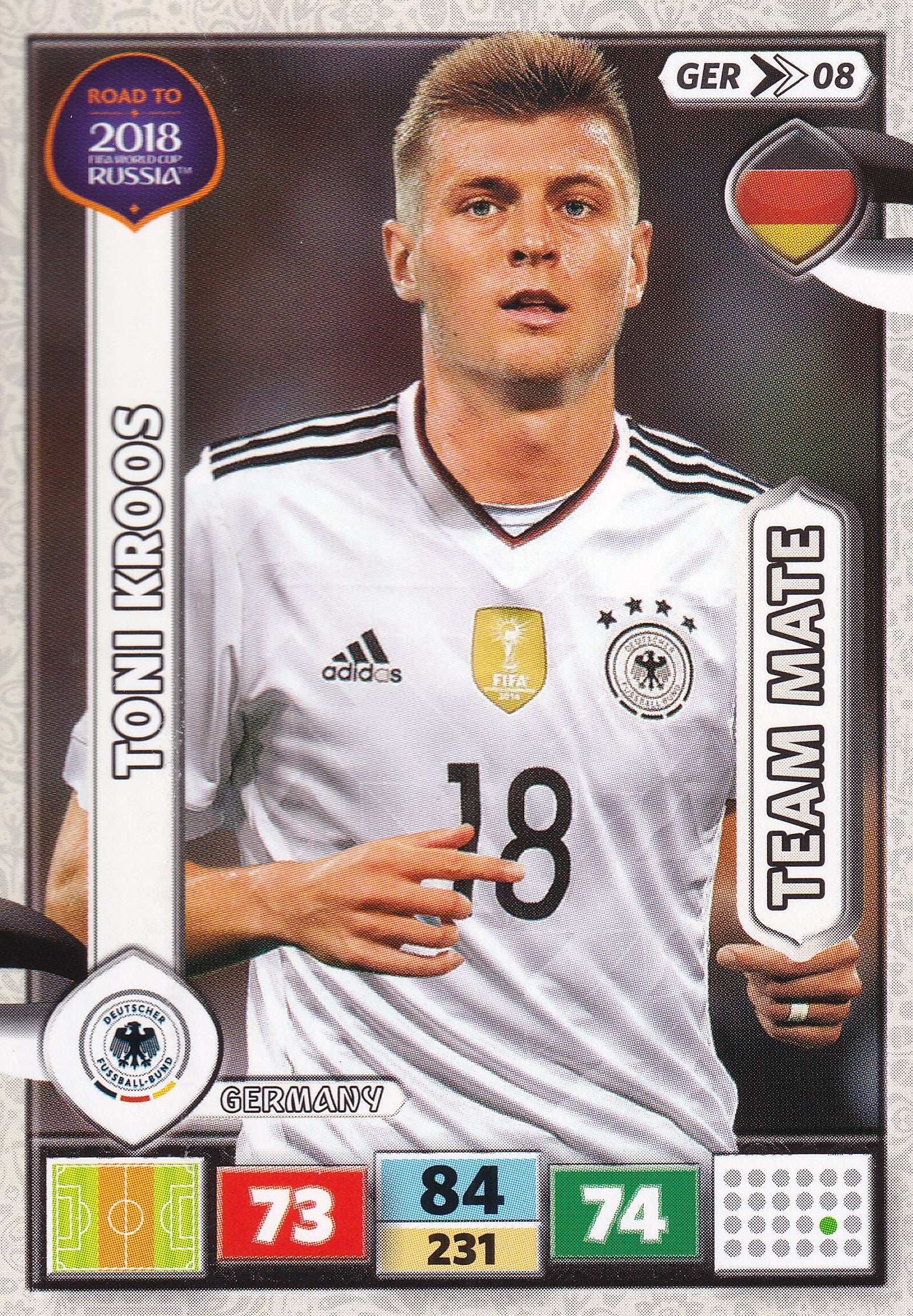 GER-08. TONI KROOS - GERMANY