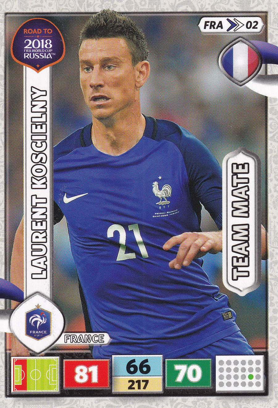 FRA-02. LAURENT KOSCIELNY - FRANCE