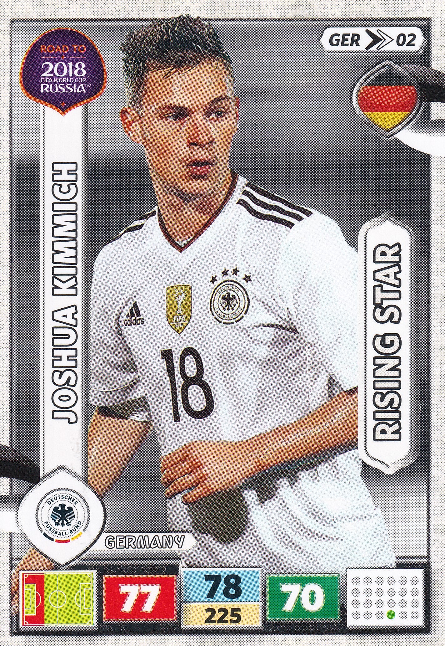GER-02. JOSHUA KIMMICH - GERMANY