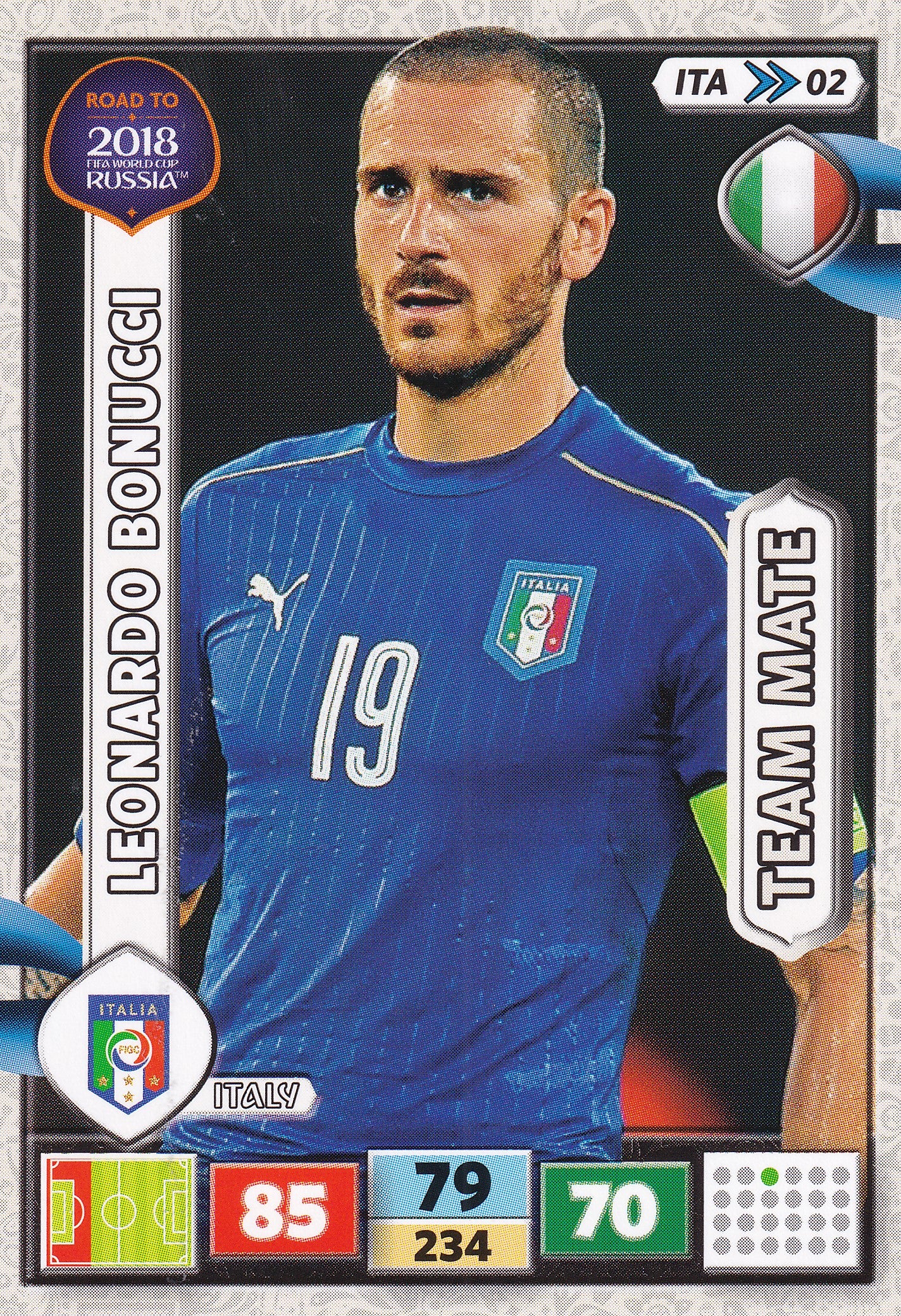 ITA-02. LEONARDO BONUCCI - ITALY