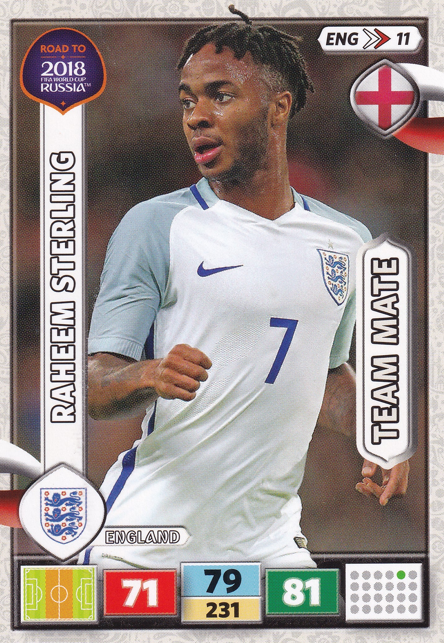 ENG-11. RAHEEM STERLING - ENGLAND