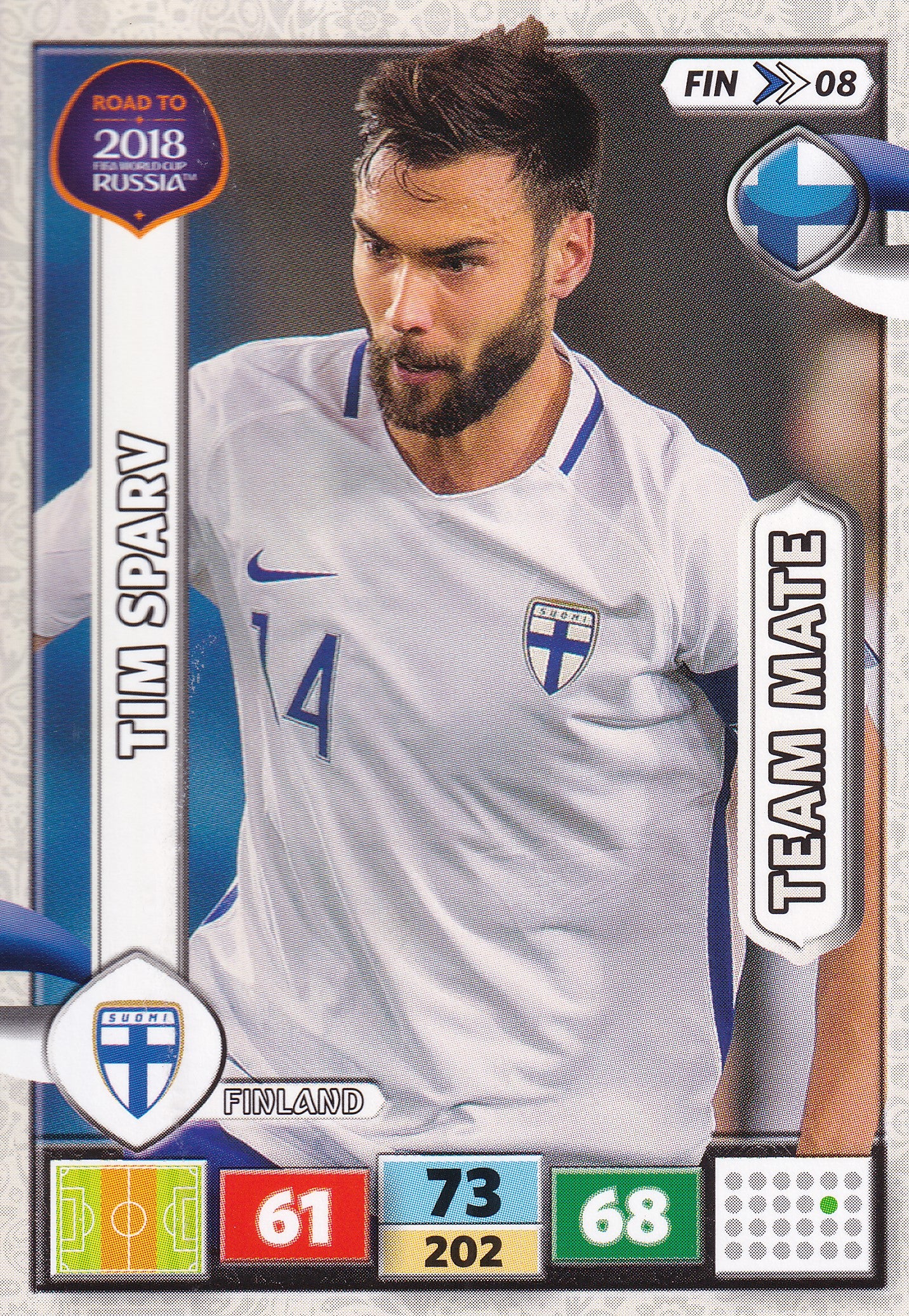 FIN-08. TIM SPARV - FINLAND