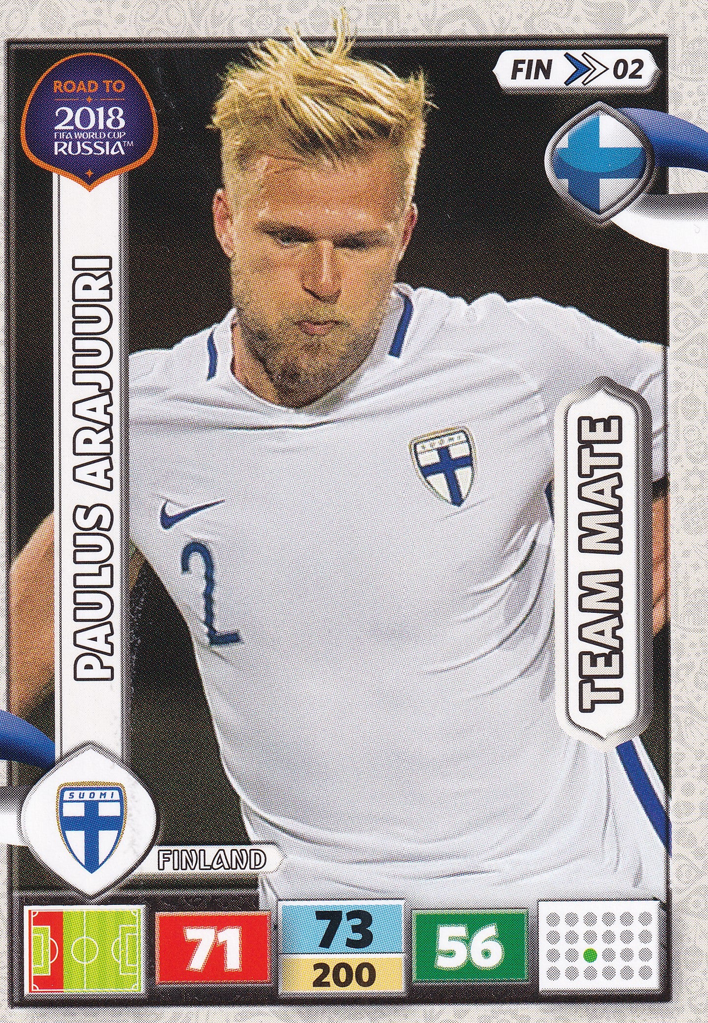 FIN-02. PAULUS ARAJUURI - FINLAND