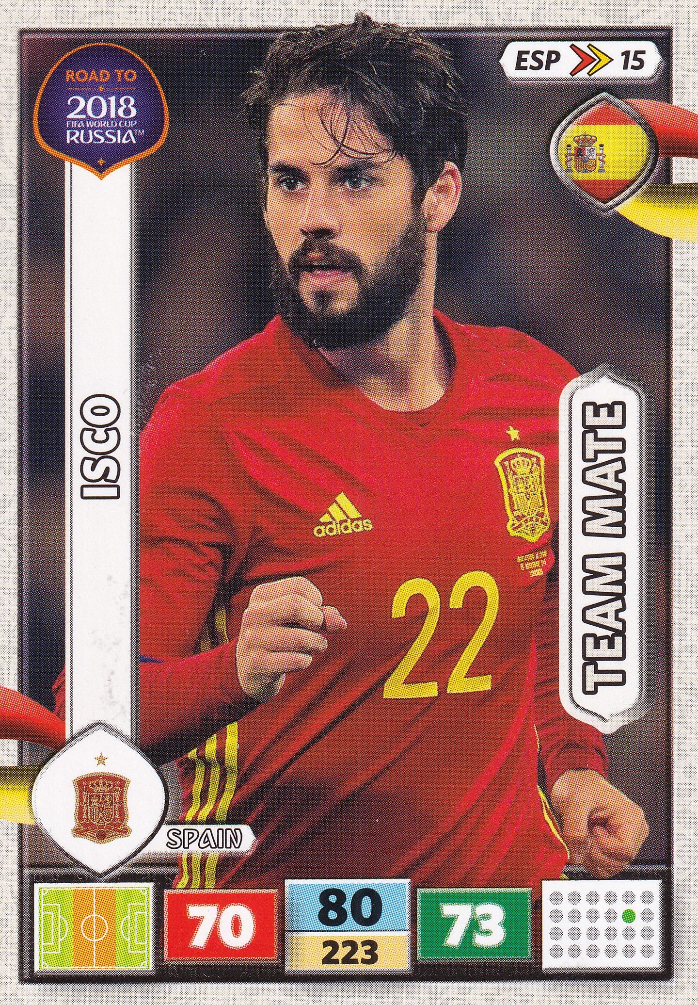 ESP-15. ISCO - SPAIN