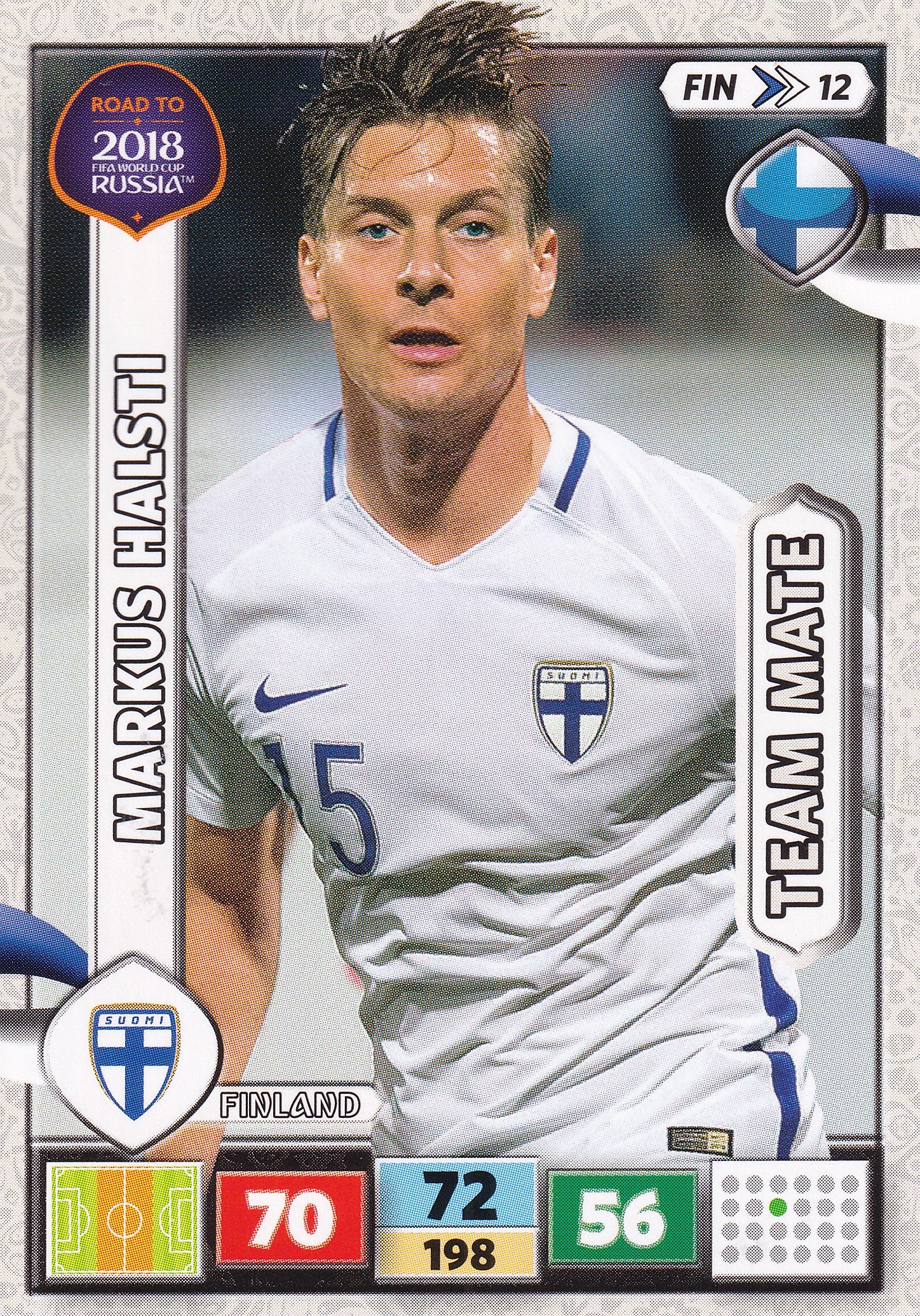 FIN-12. MARKUS HALSTI - FINLAND