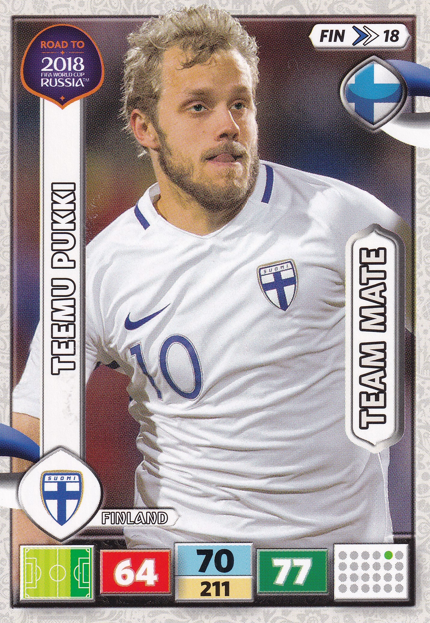 FIN-18. TEEMU PUKKI - FINLAND