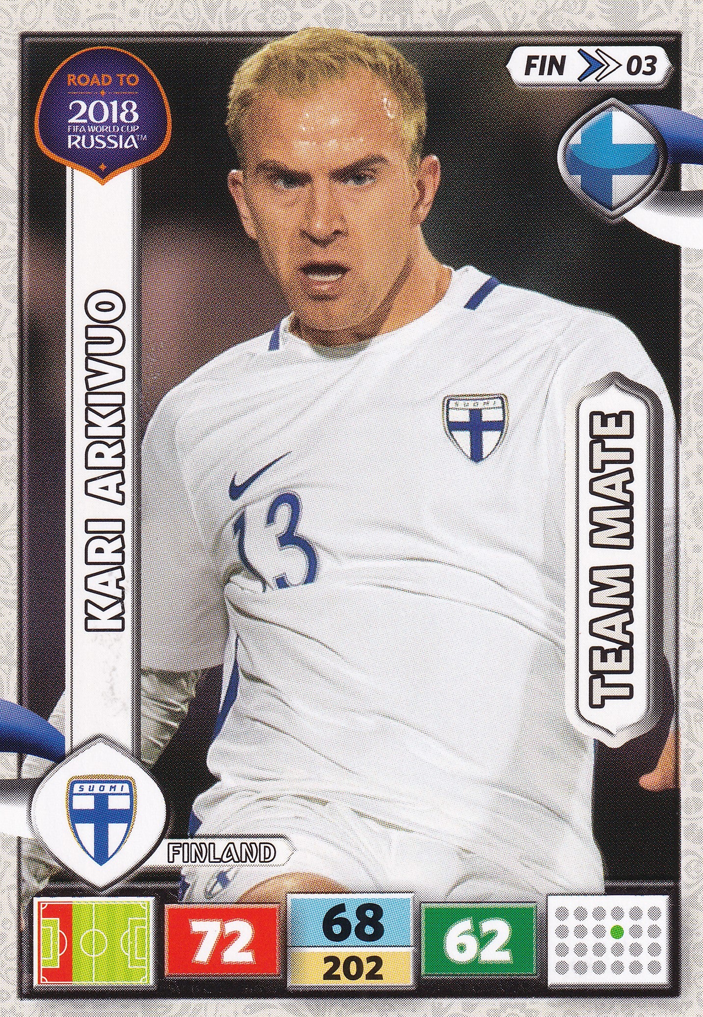 FIN-03. KARI ARKIVUO - FINLAND